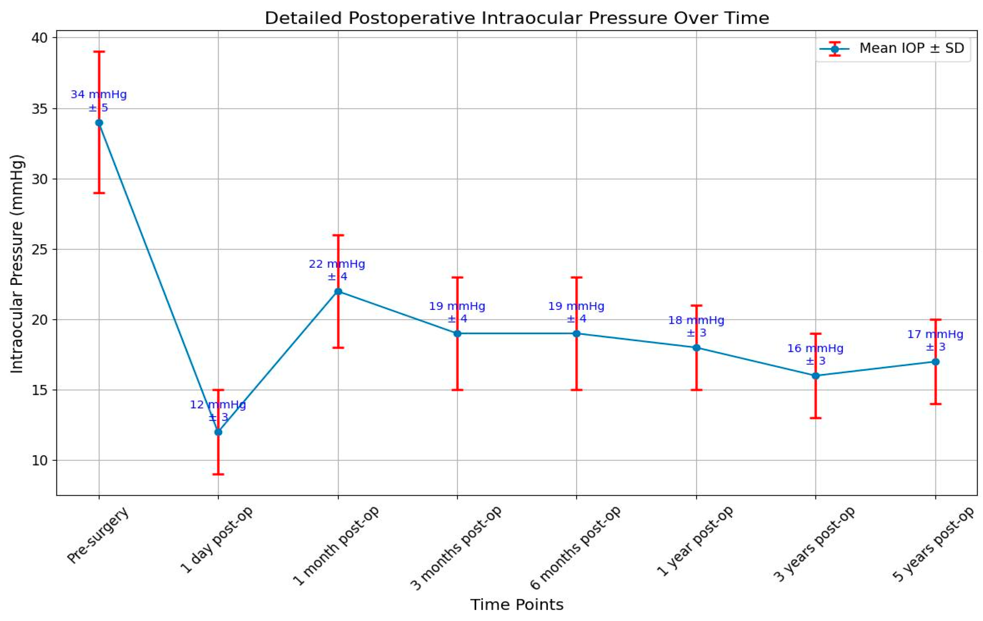 Bioengineering 11 00820 g002