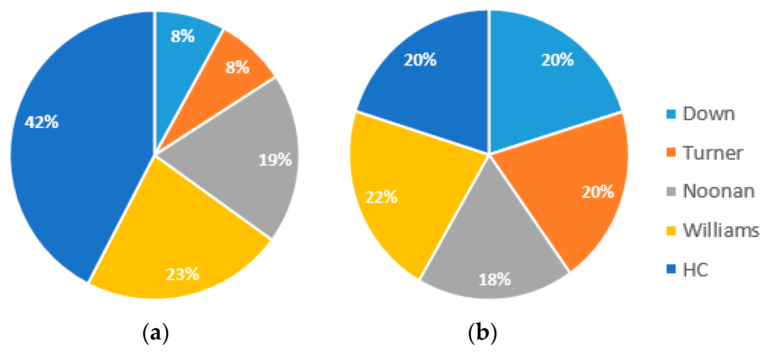 Bioengineering 11 00827 g003