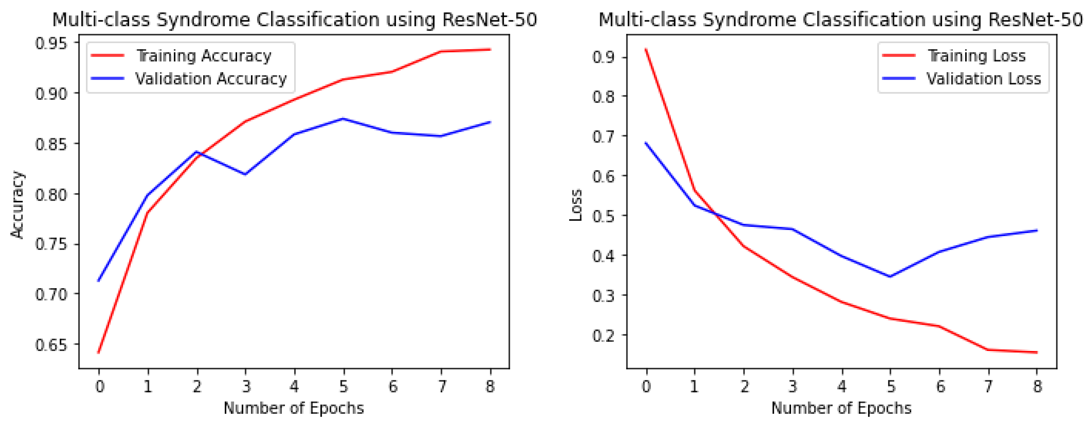 Bioengineering 11 00827 g005