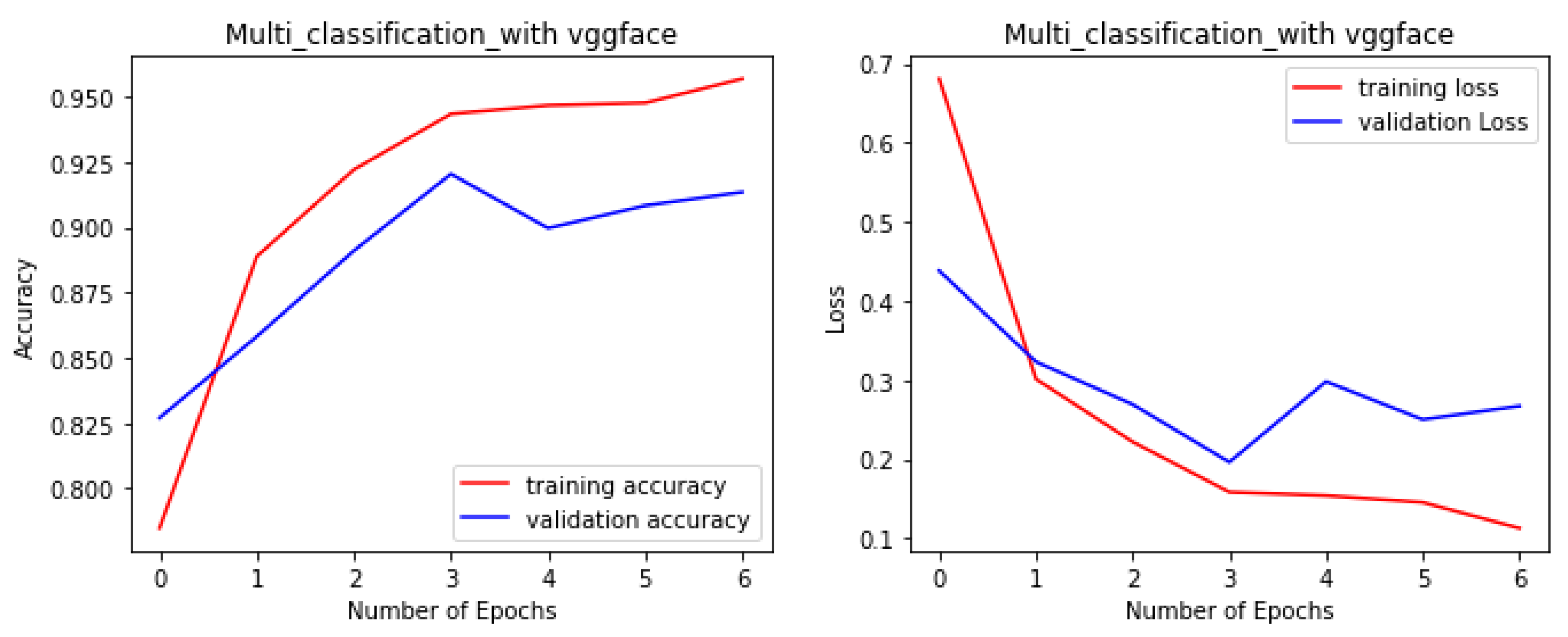 Bioengineering 11 00827 g007