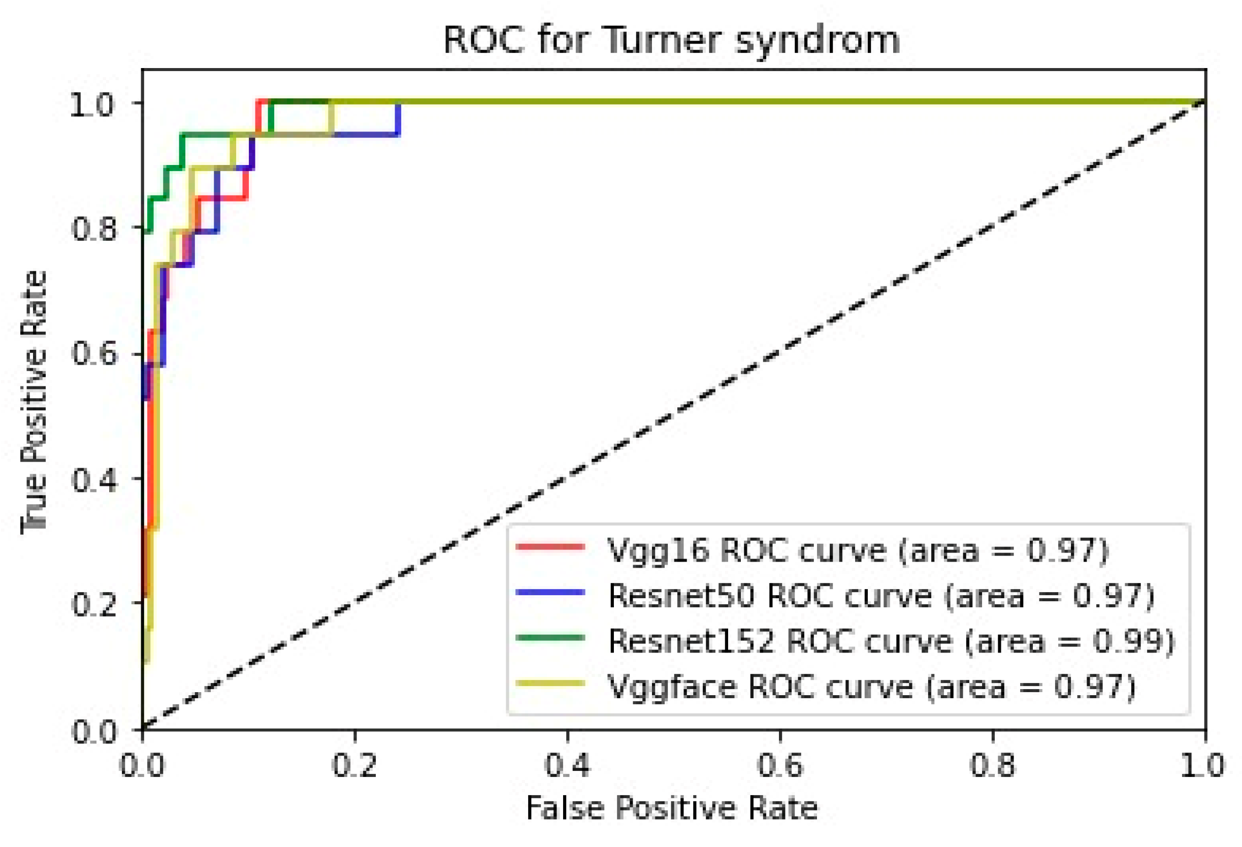 Bioengineering 11 00827 g009