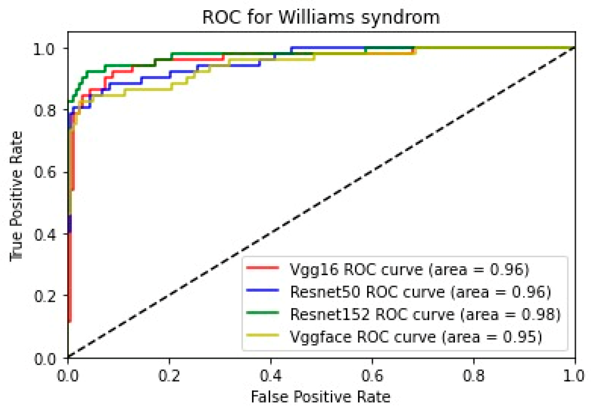 Bioengineering 11 00827 g010