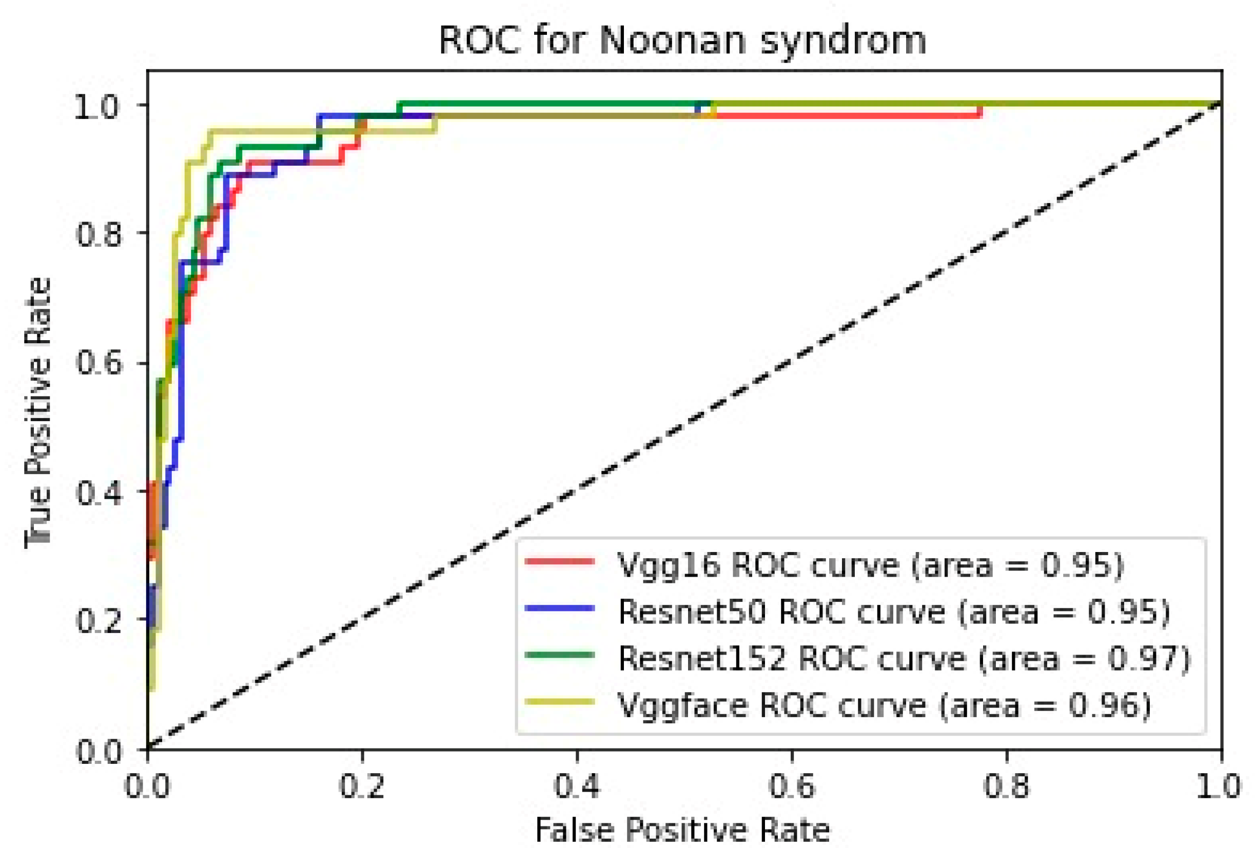Bioengineering 11 00827 g011