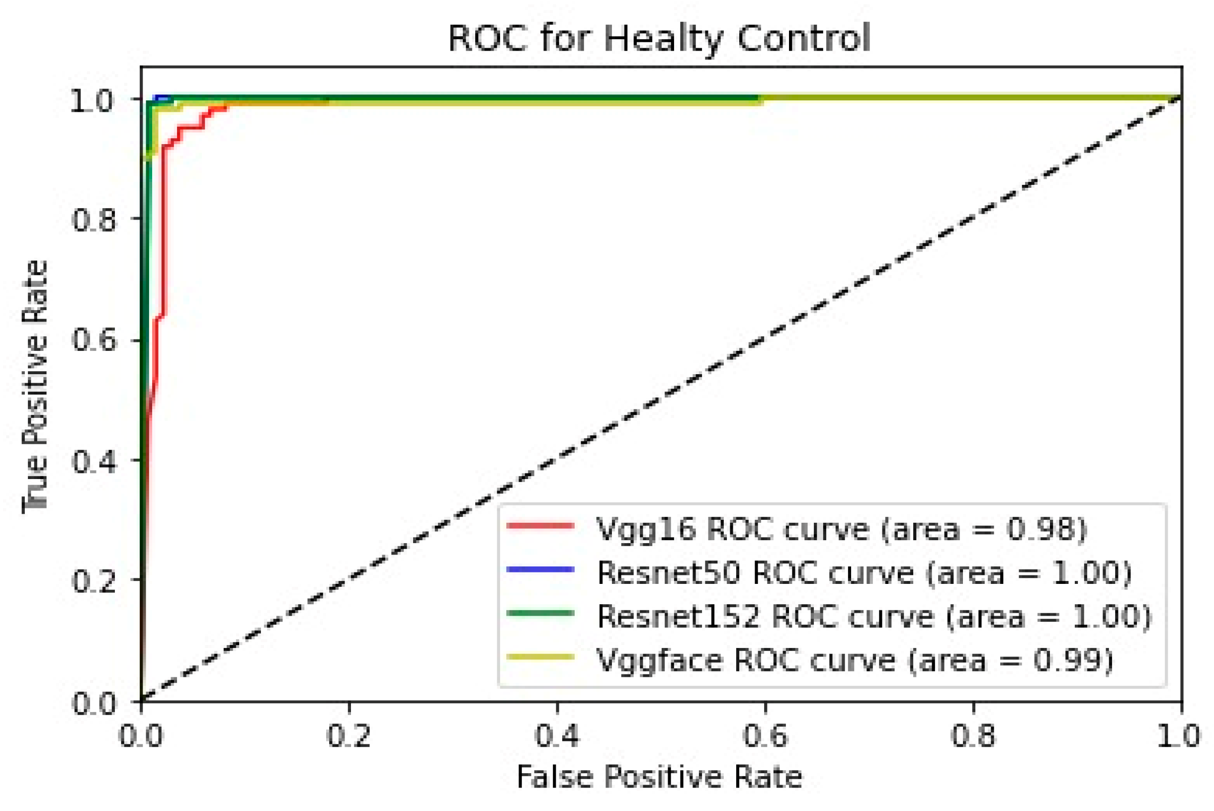 Bioengineering 11 00827 g012