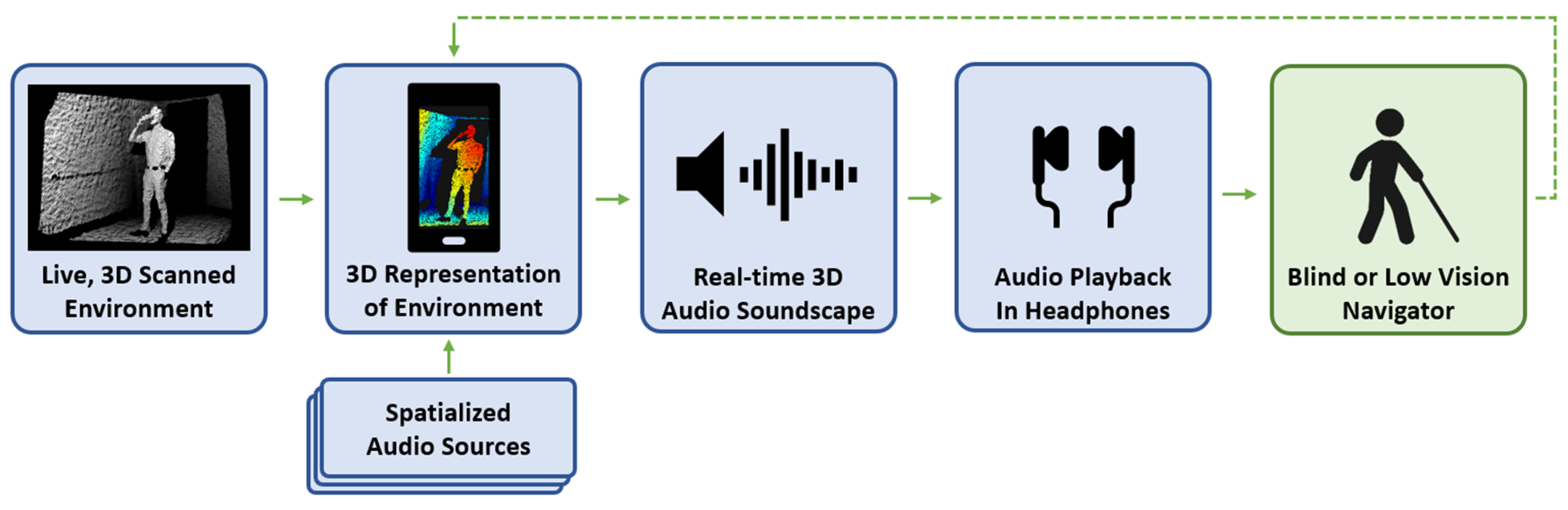 Bioengineering 11 00831 g002