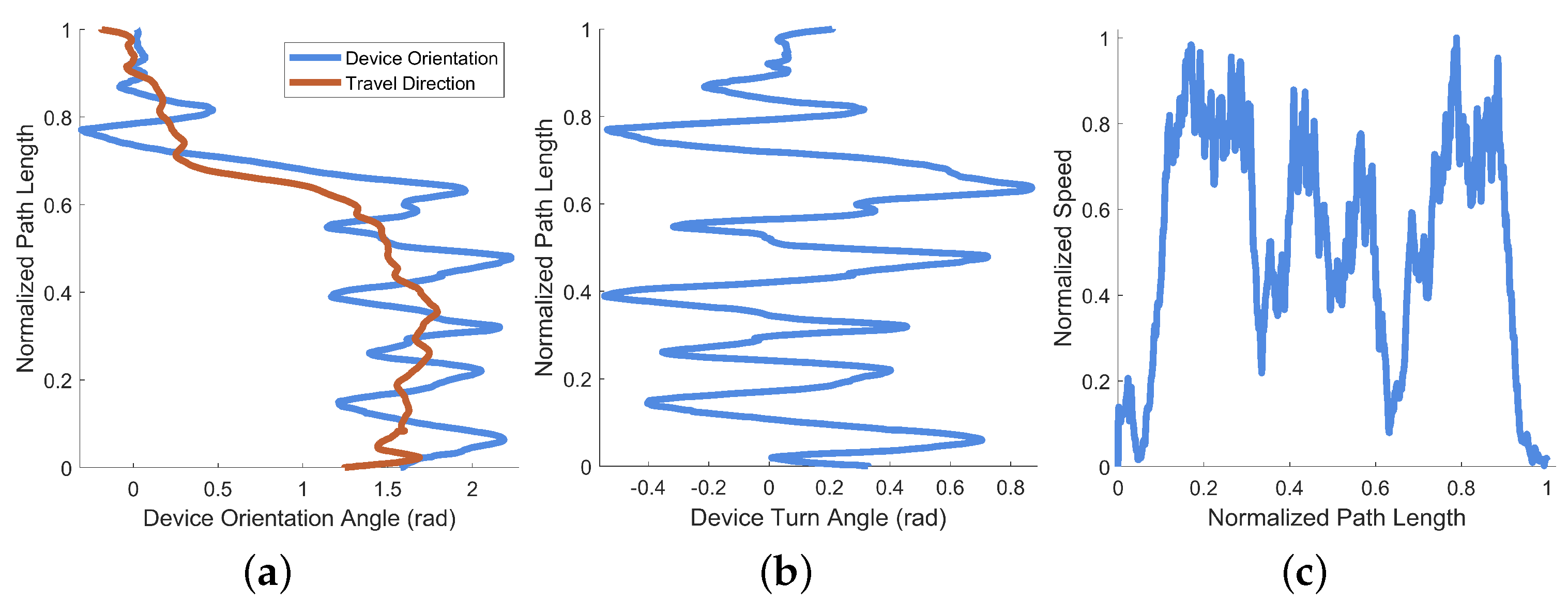 Bioengineering 11 00831 g010