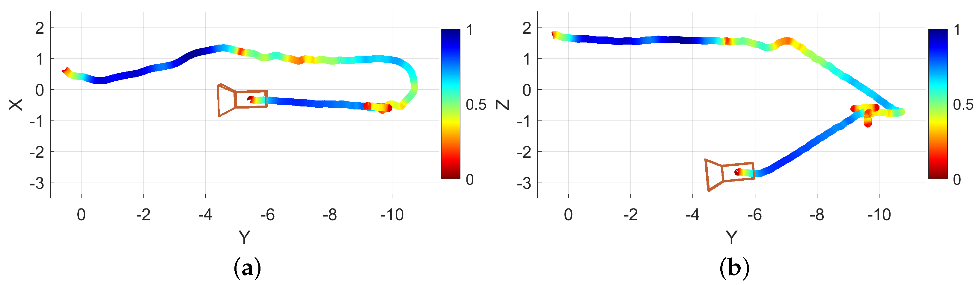 Bioengineering 11 00831 g013