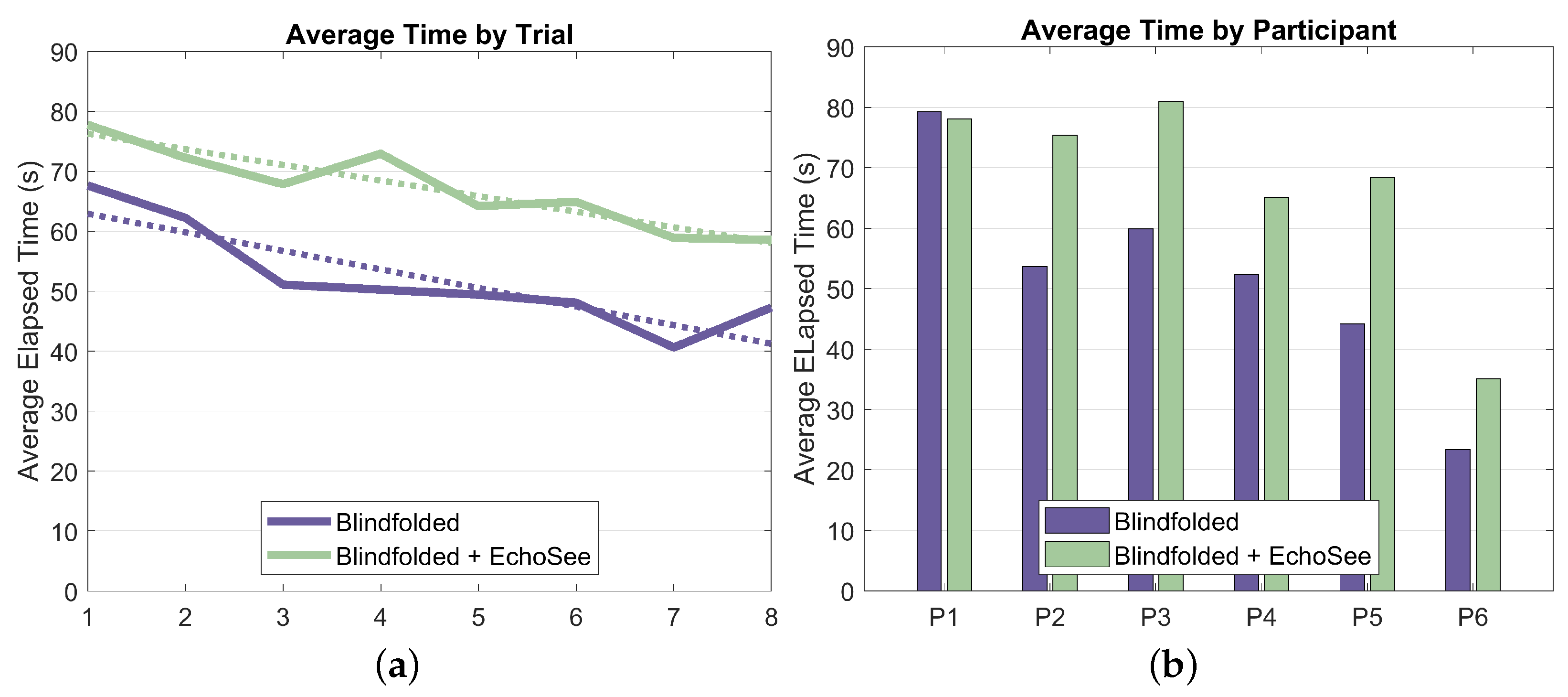 Bioengineering 11 00831 g017
