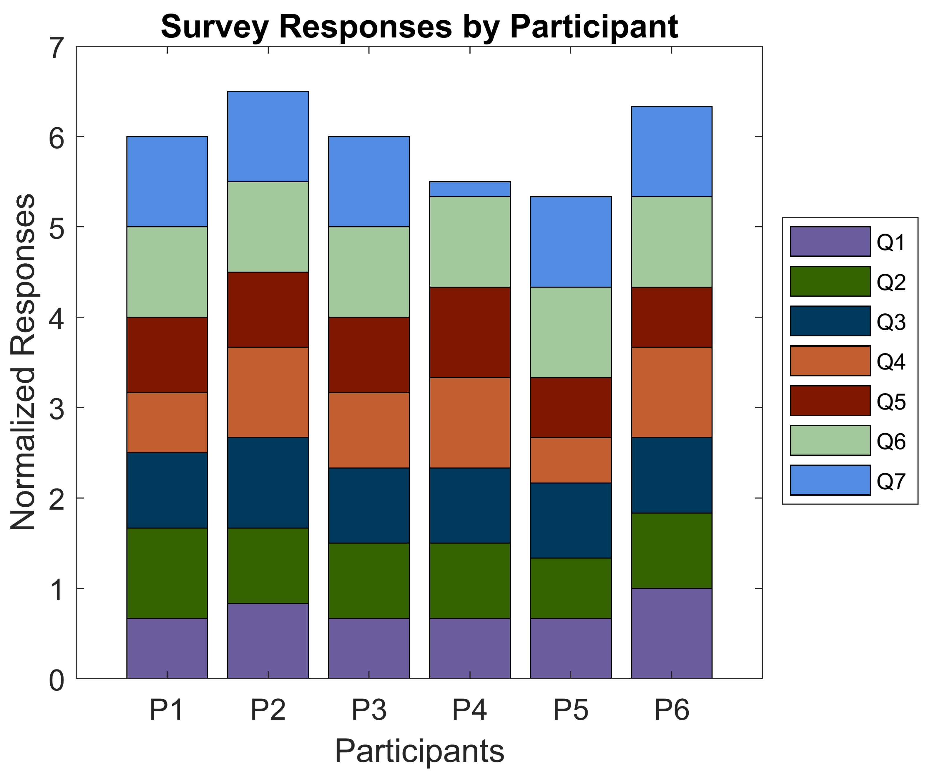 Bioengineering 11 00831 g021
