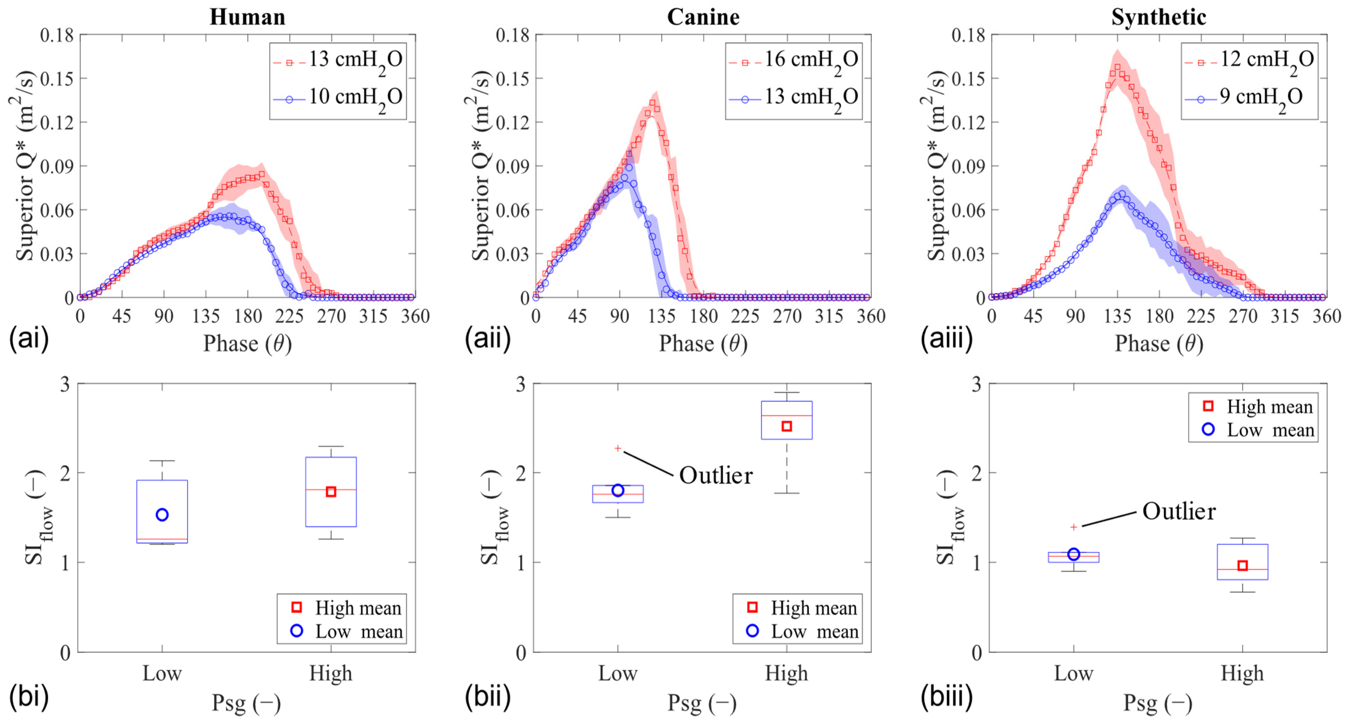 Bioengineering 11 00834 g005