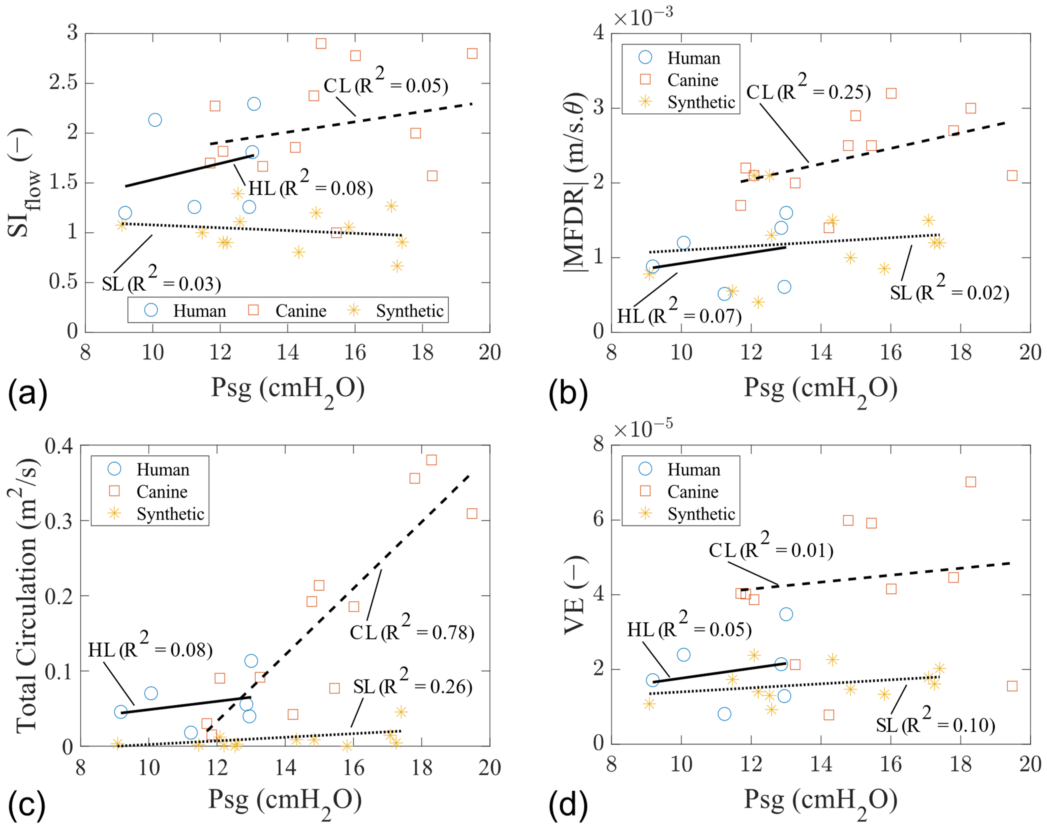 Bioengineering 11 00834 g008