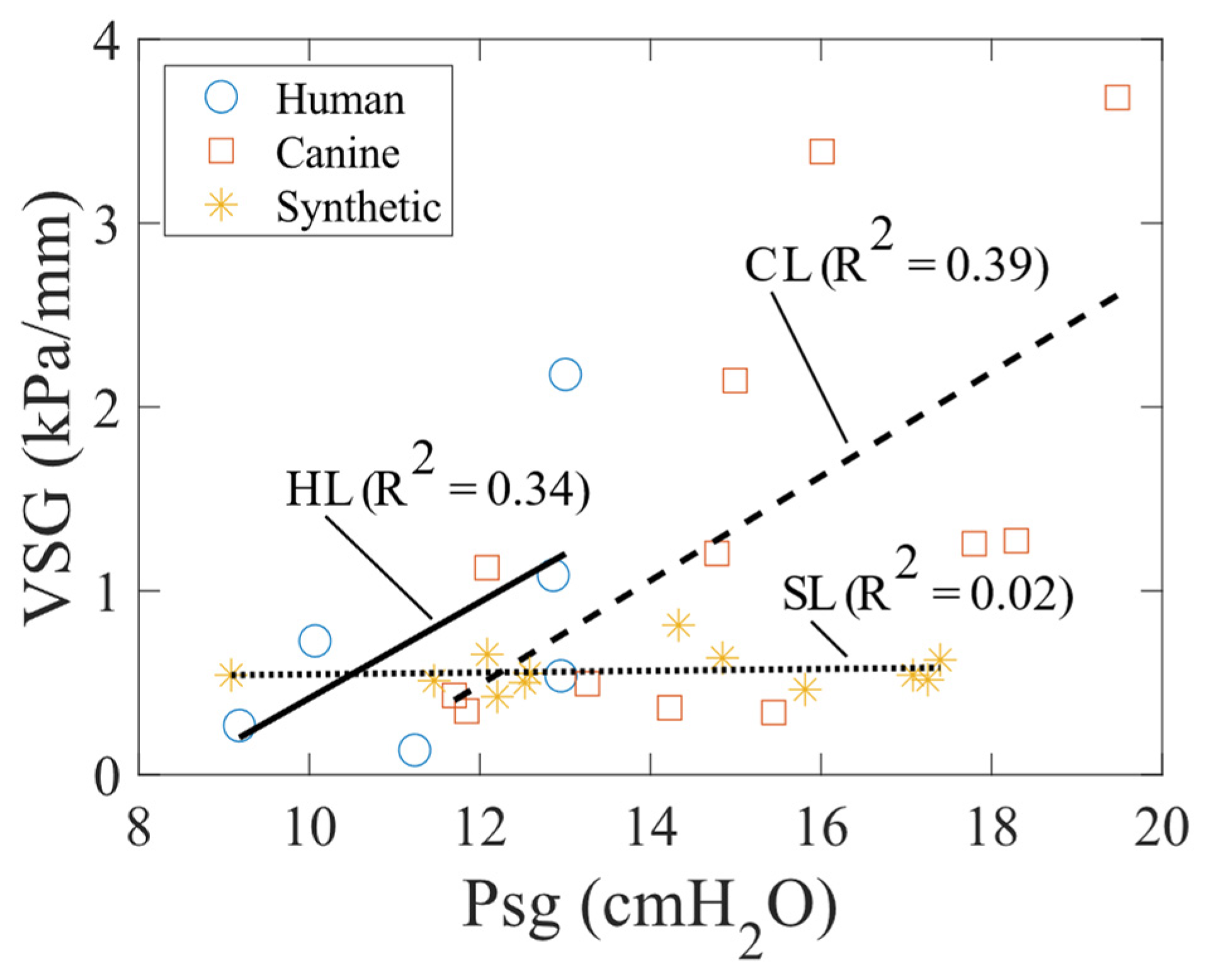 Bioengineering 11 00834 g010