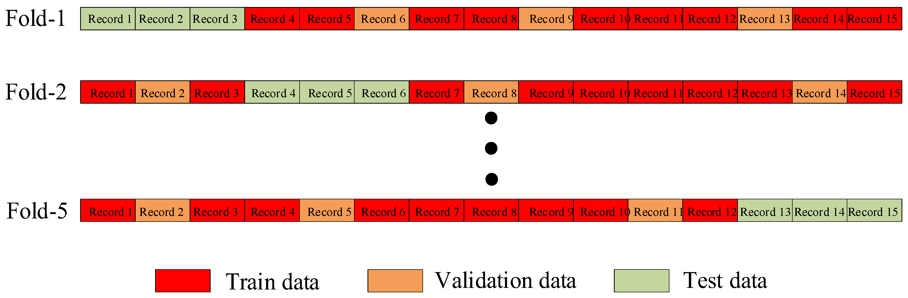 Bioengineering 11 00842 g004