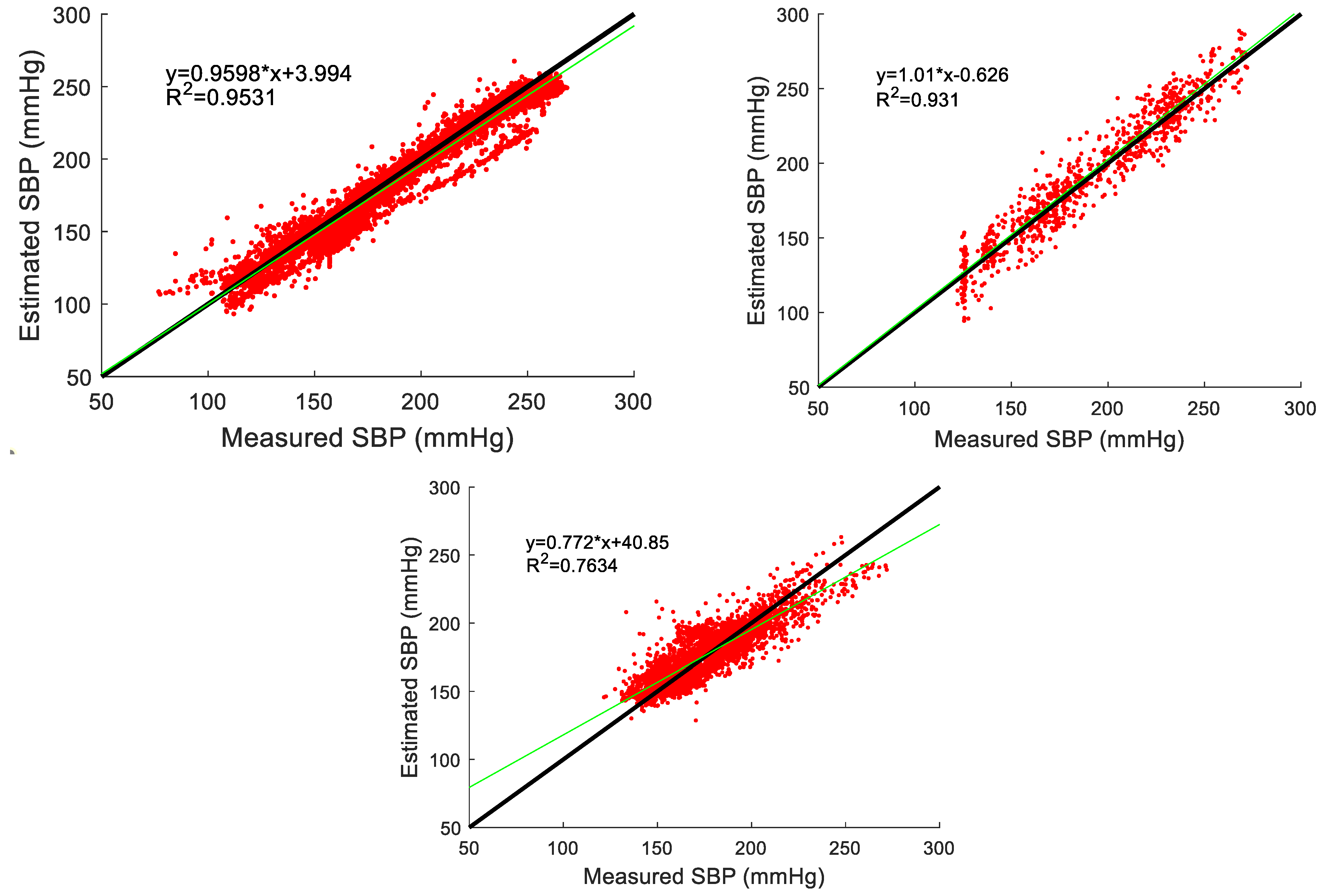 Bioengineering 11 00842 g006