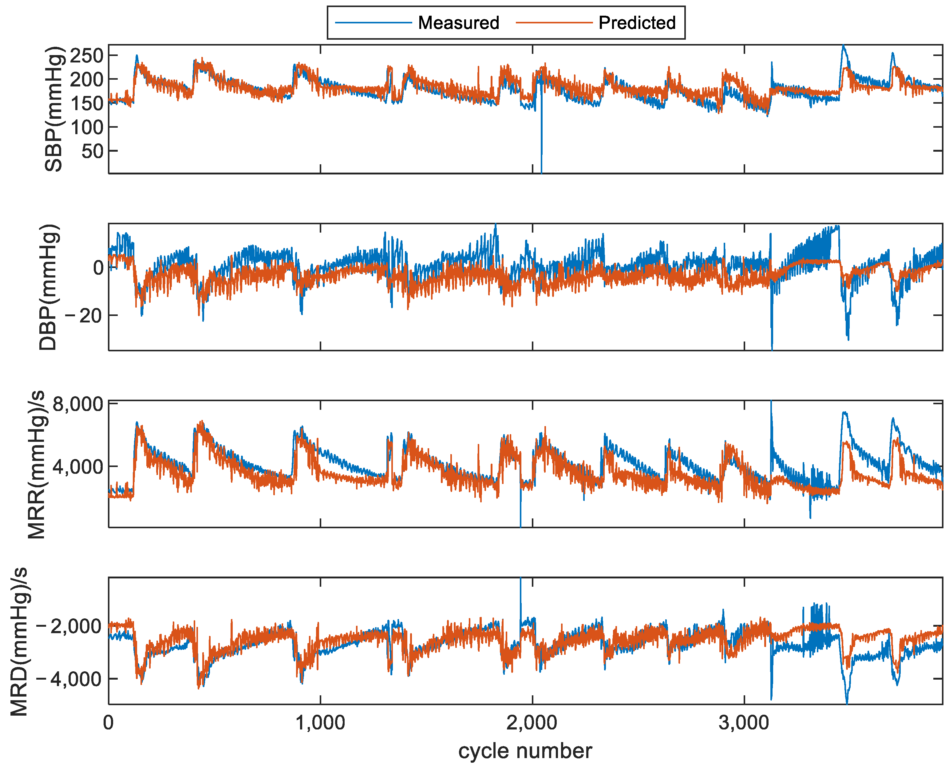 Bioengineering 11 00842 g007