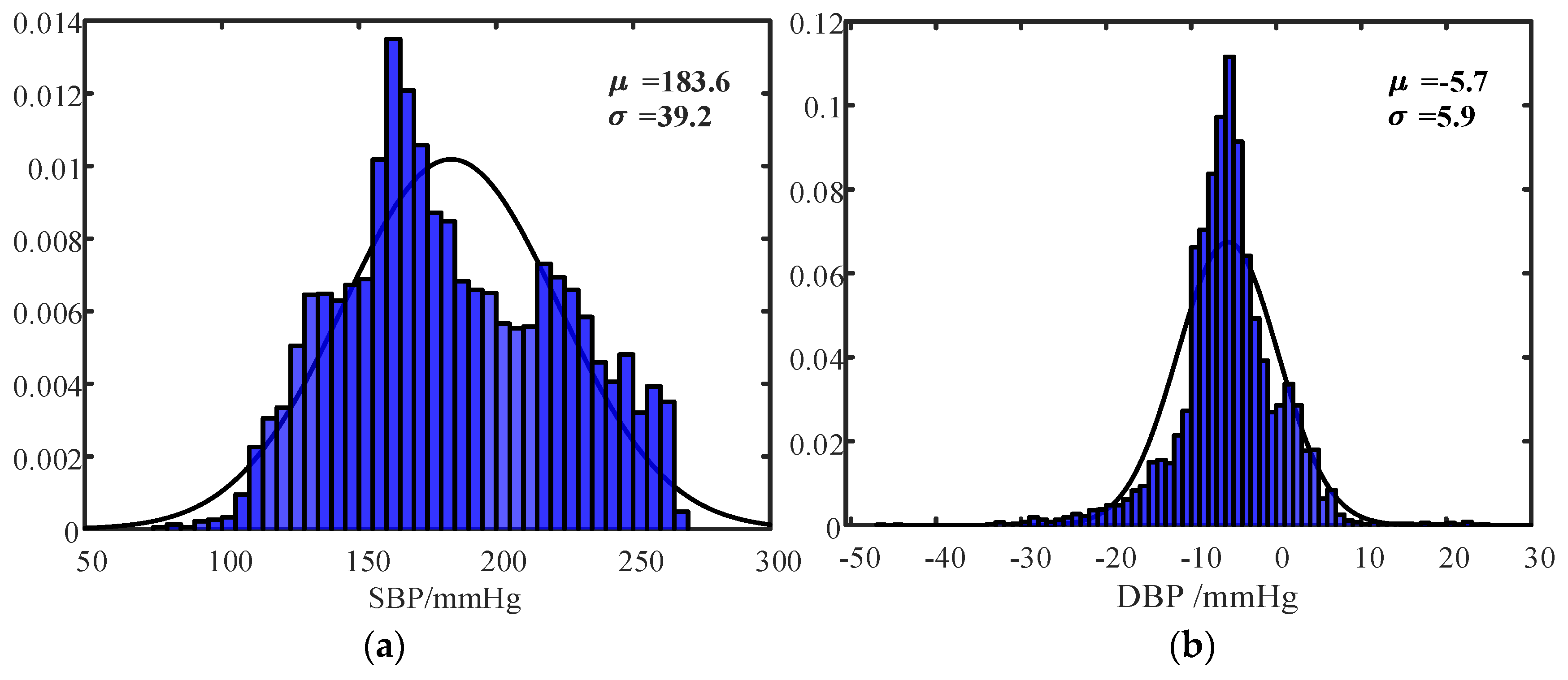 Bioengineering 11 00842 g008a
