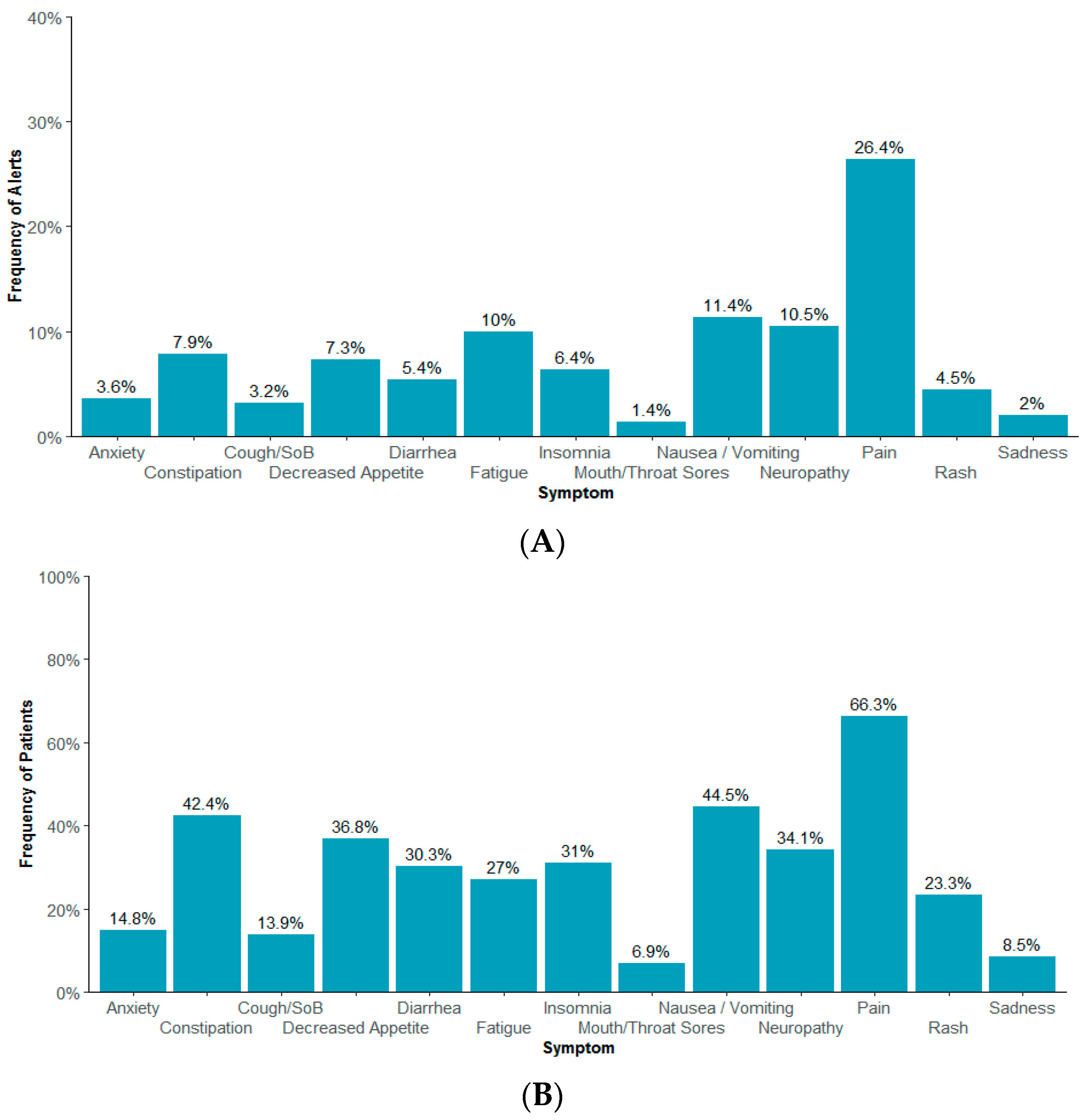 Bioengineering 11 00846 g001