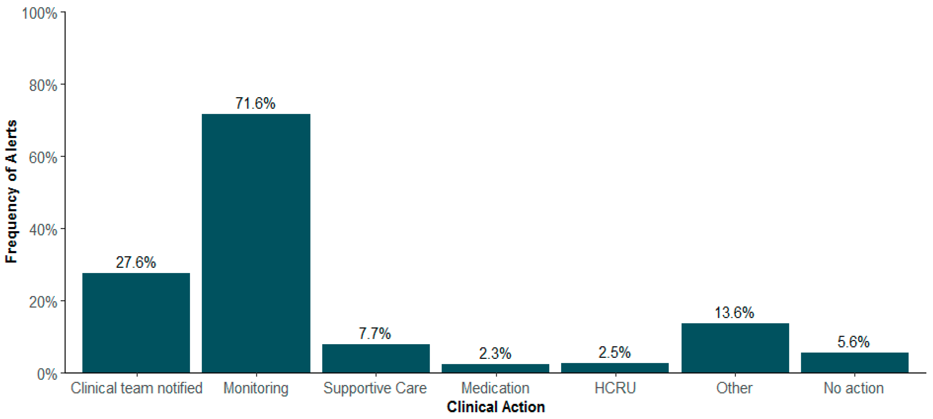 Bioengineering 11 00846 g003