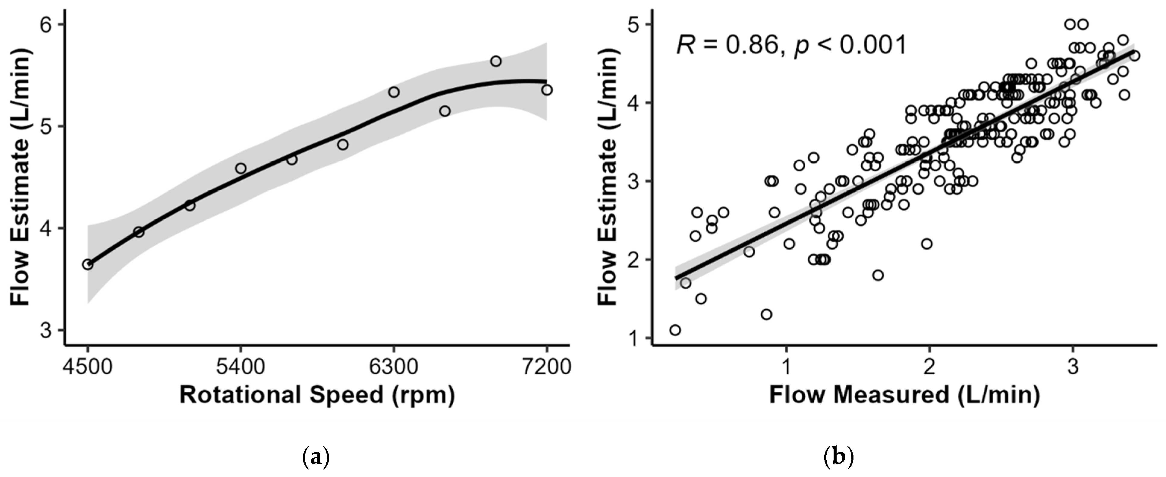 Bioengineering 11 00848 g004