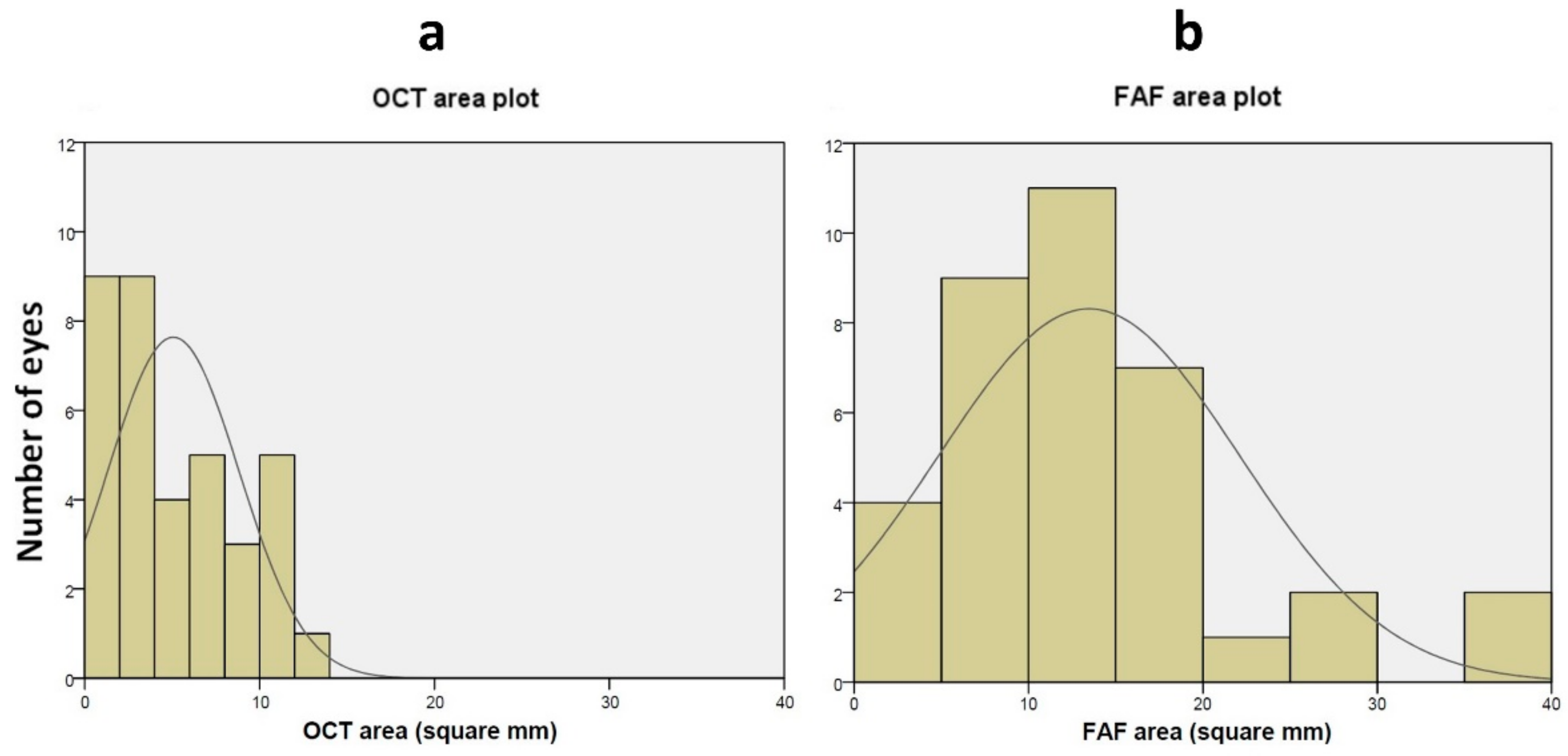 Bioengineering 11 00849 g001