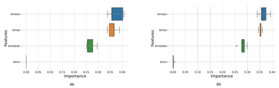 Bioengineering 11 00866 g0a1