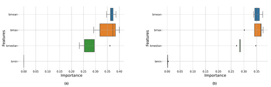 Bioengineering 11 00866 g0a2