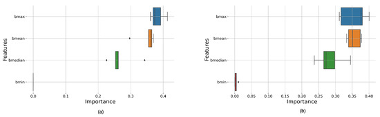Bioengineering 11 00866 g0a4