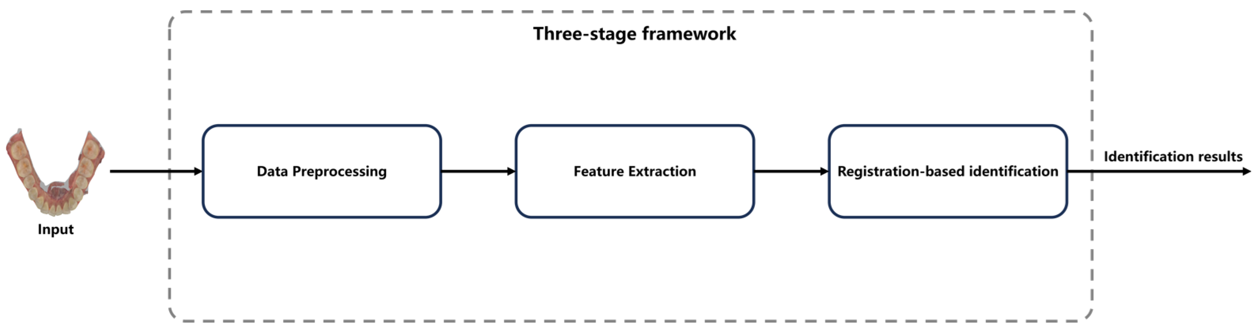 Bioengineering 11 00873 g002