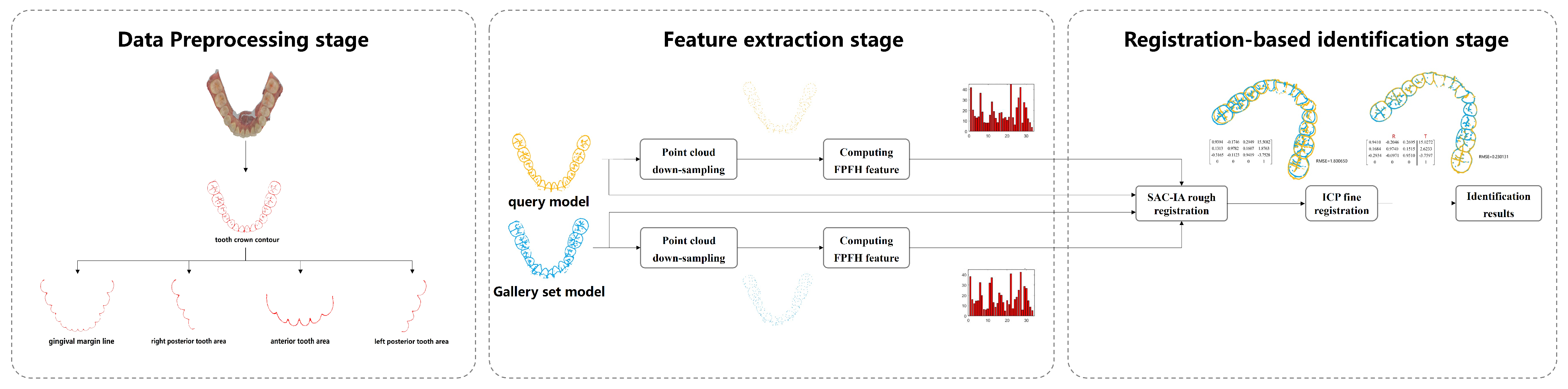Bioengineering 11 00873 g003
