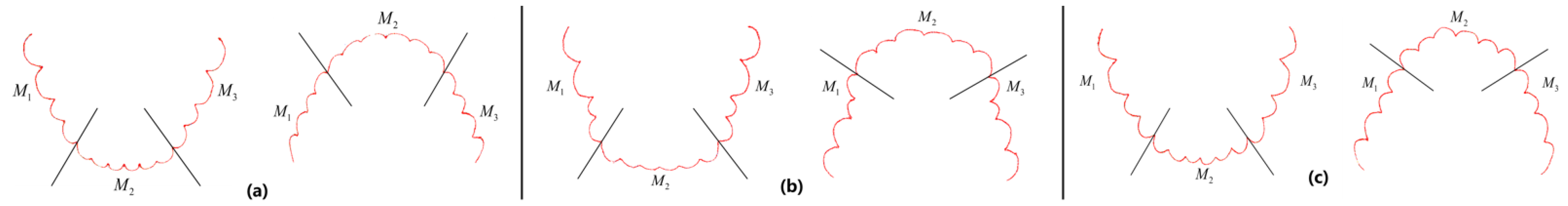 Bioengineering 11 00873 g007