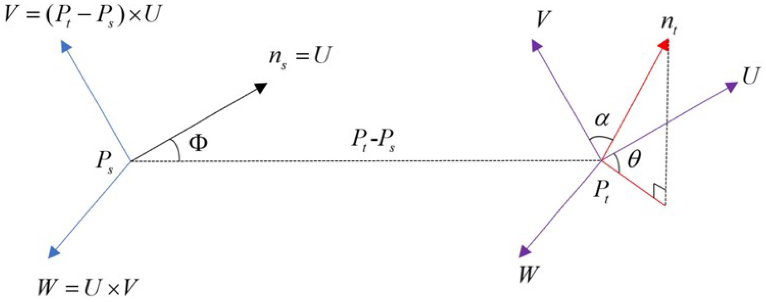 Bioengineering 11 00873 g009