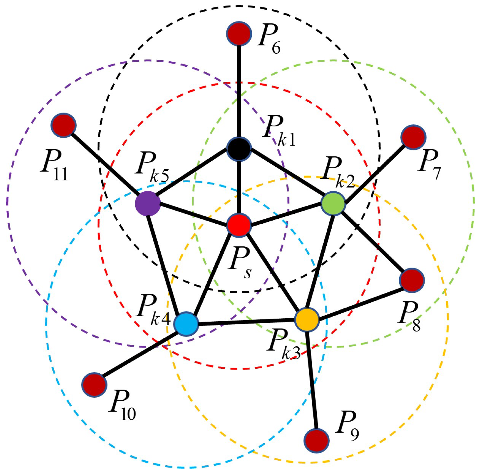 Bioengineering 11 00873 g010