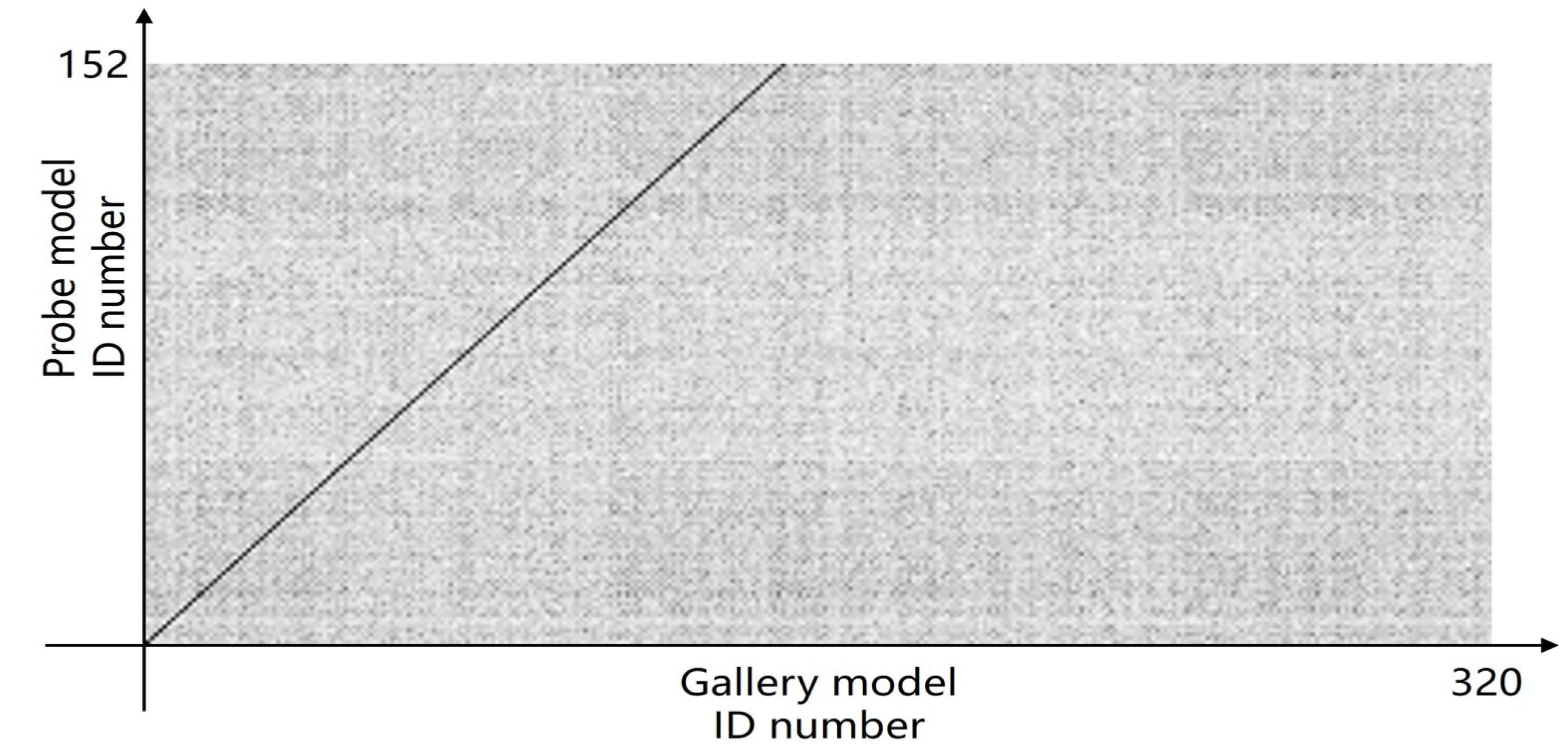 Bioengineering 11 00873 g013