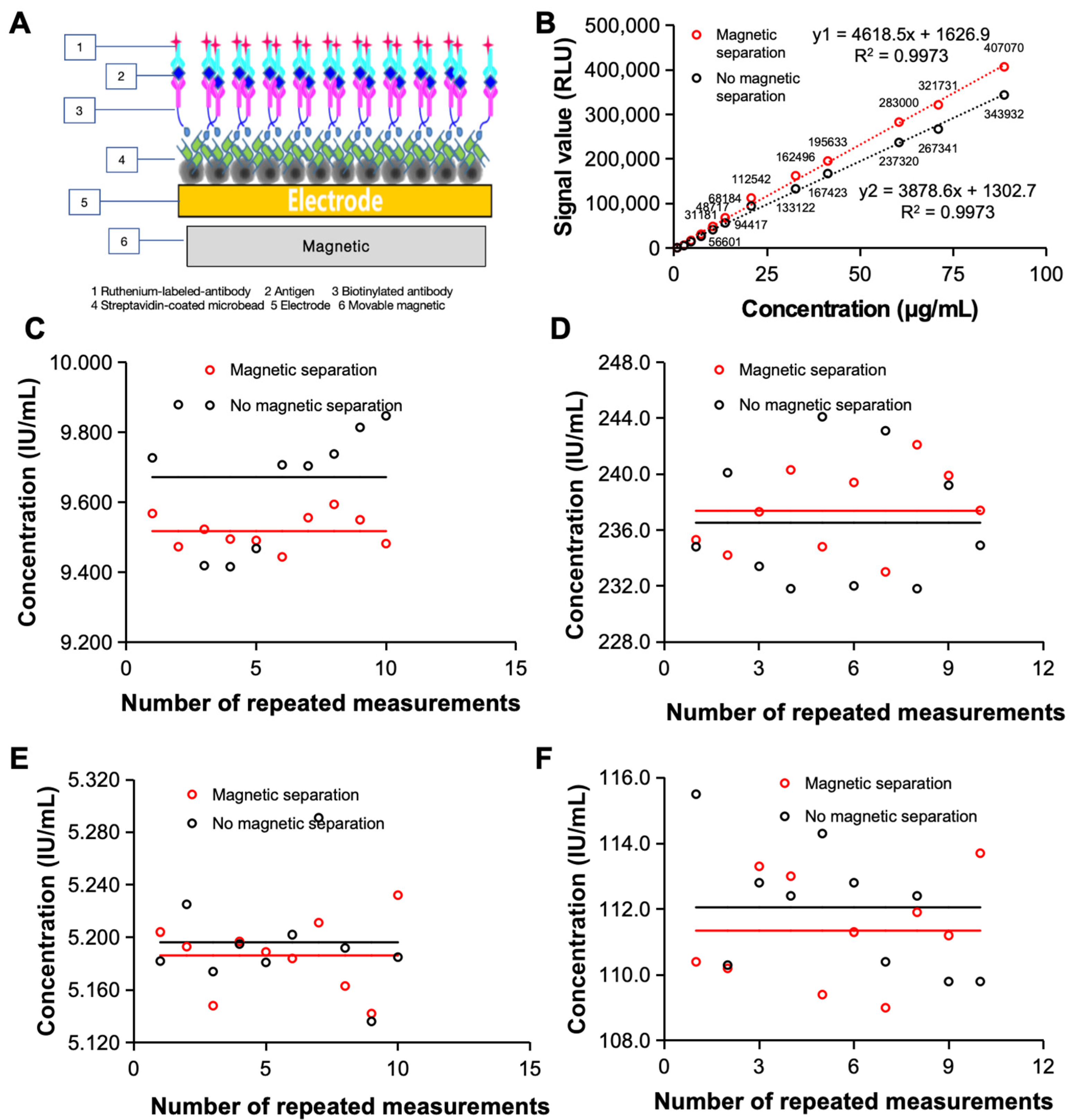 Bioengineering 11 00885 g001