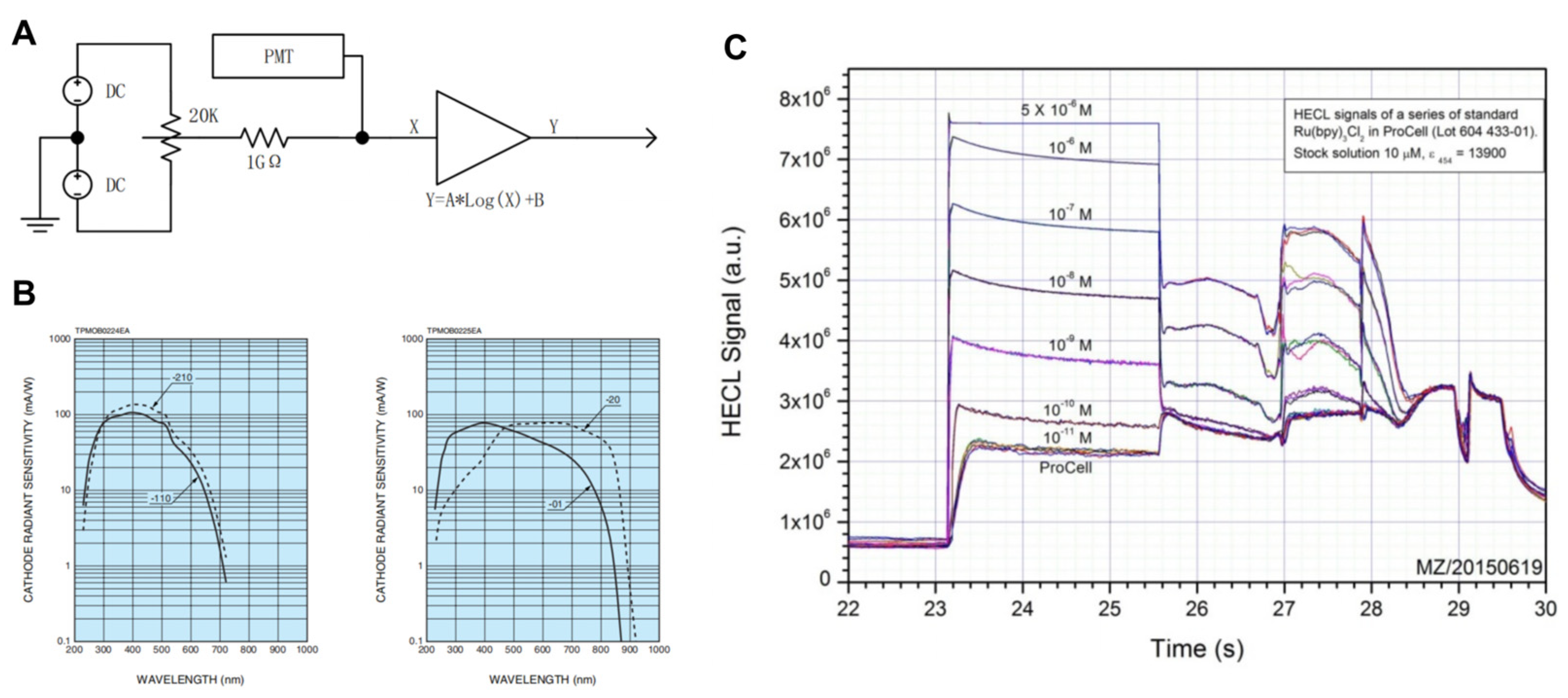 Bioengineering 11 00885 g002