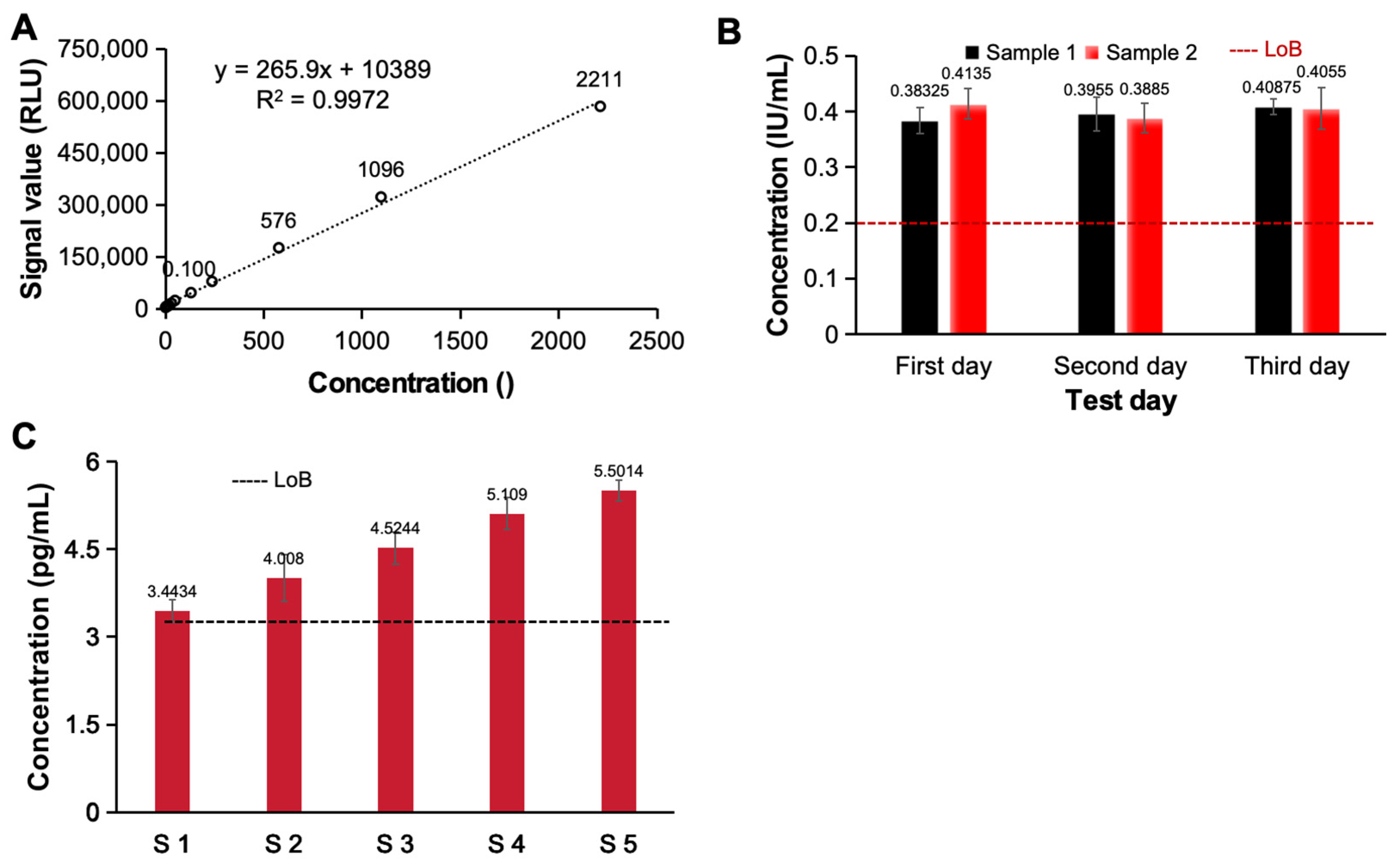 Bioengineering 11 00885 g004