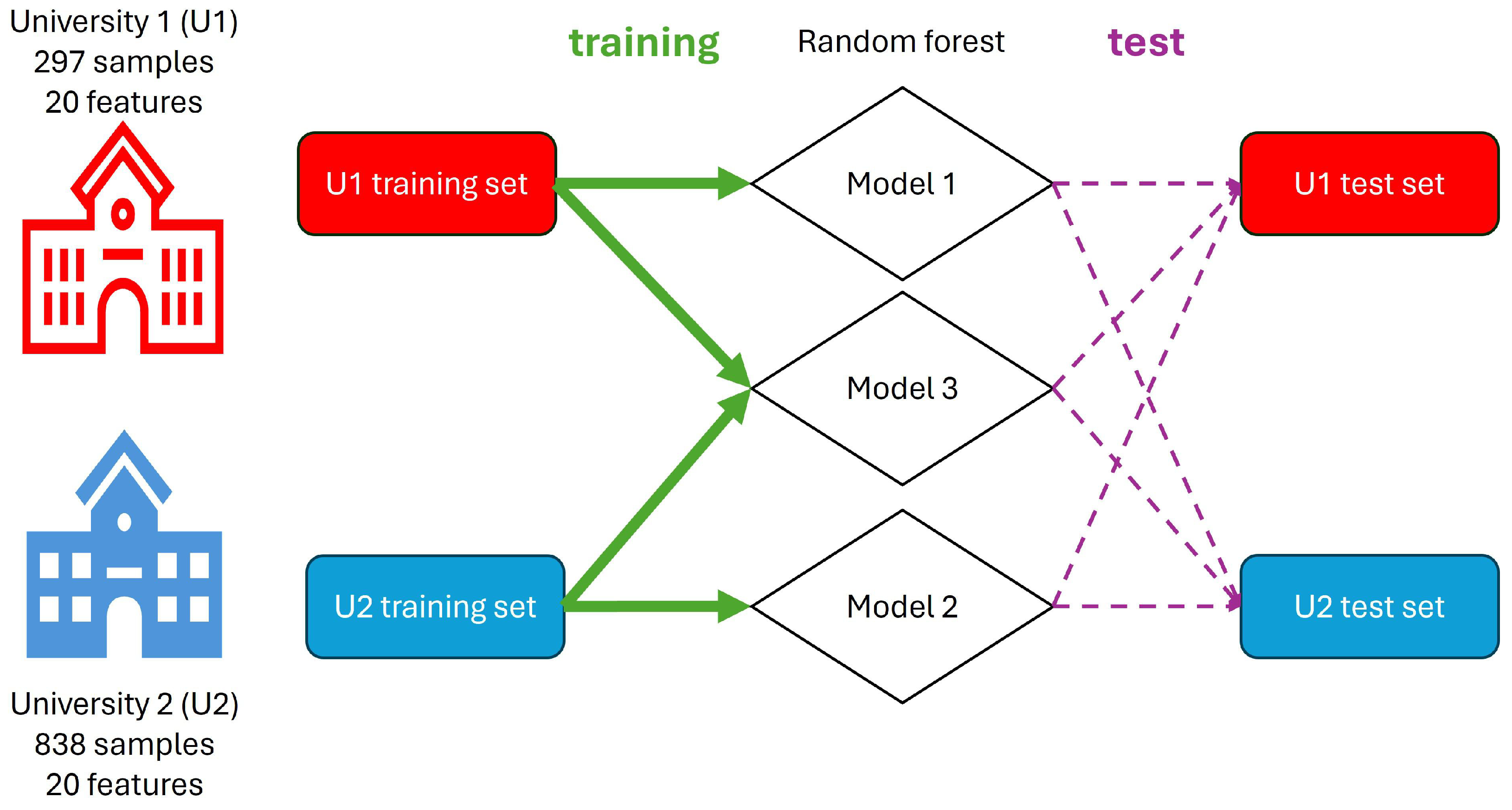 Bioengineering 11 00888 g001