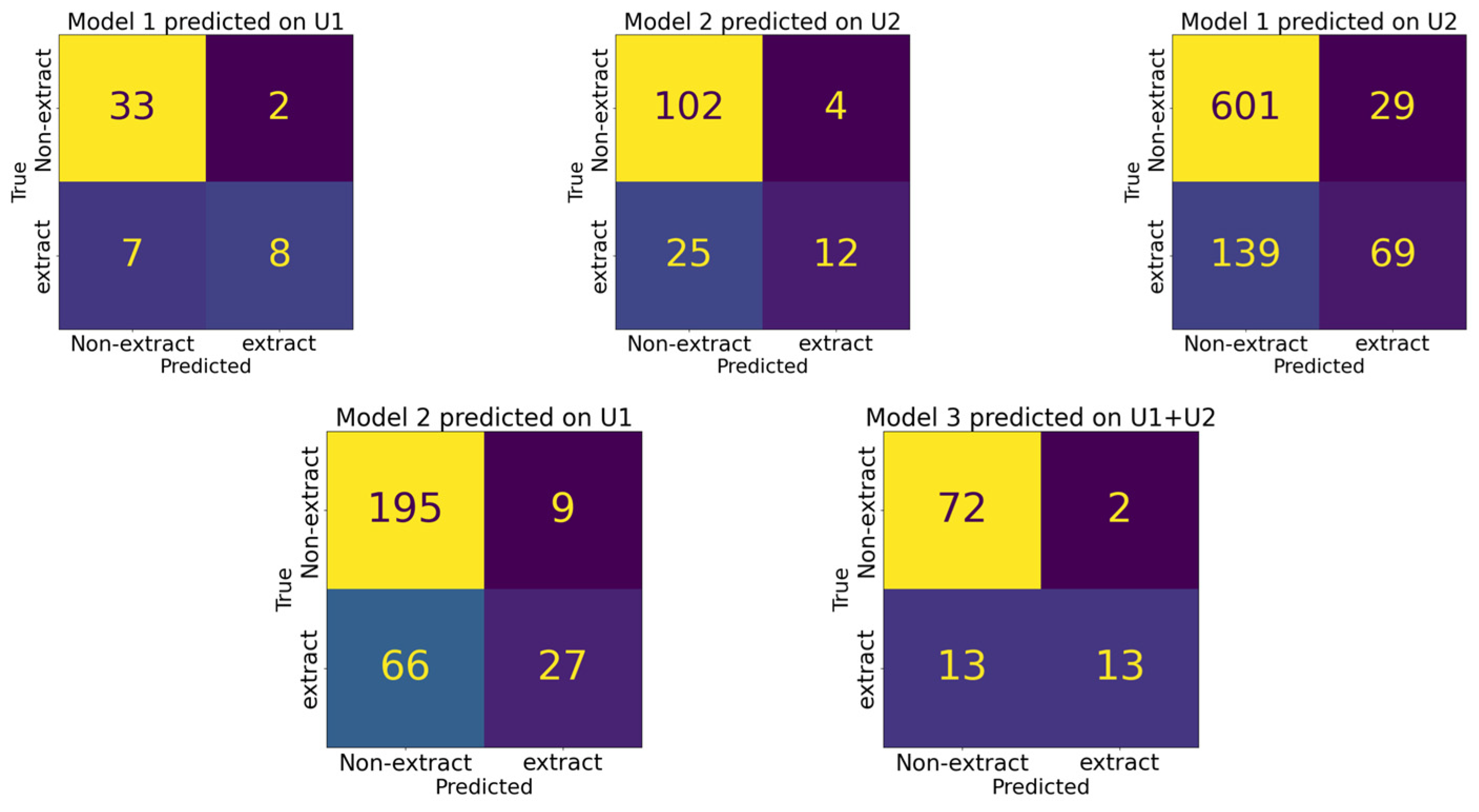 Bioengineering 11 00888 g002