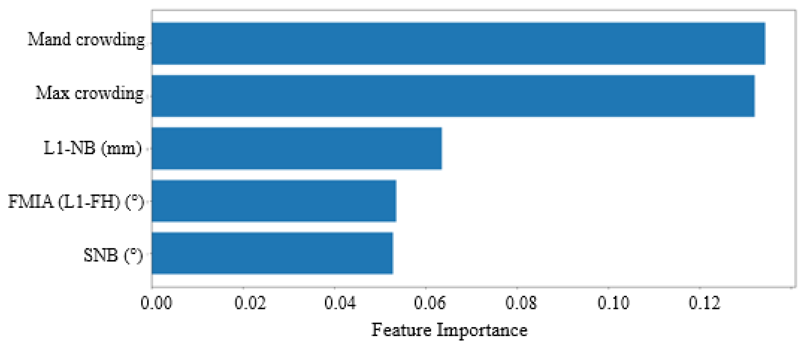 Bioengineering 11 00888 g004