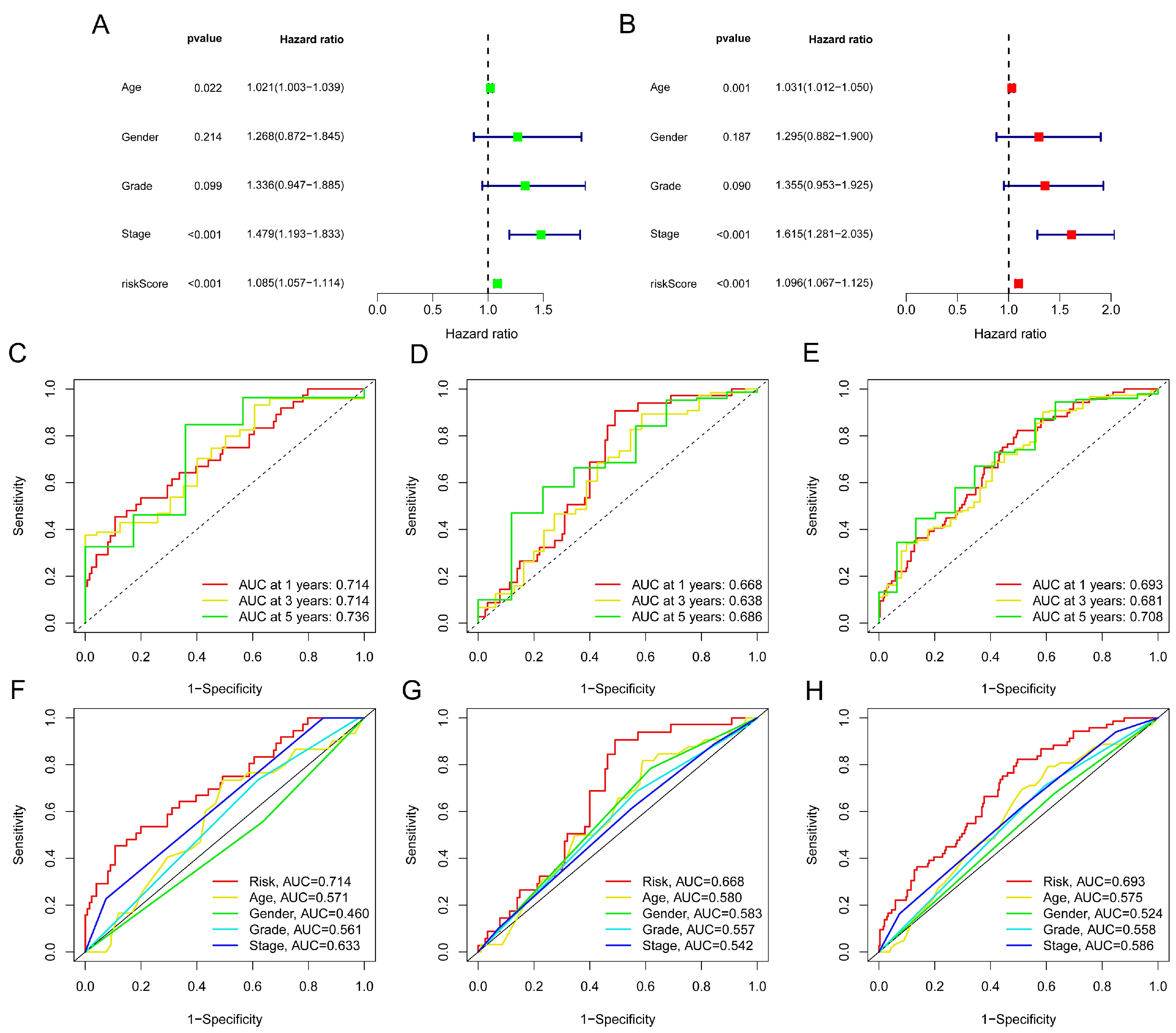 Bioengineering 11 00893 g004