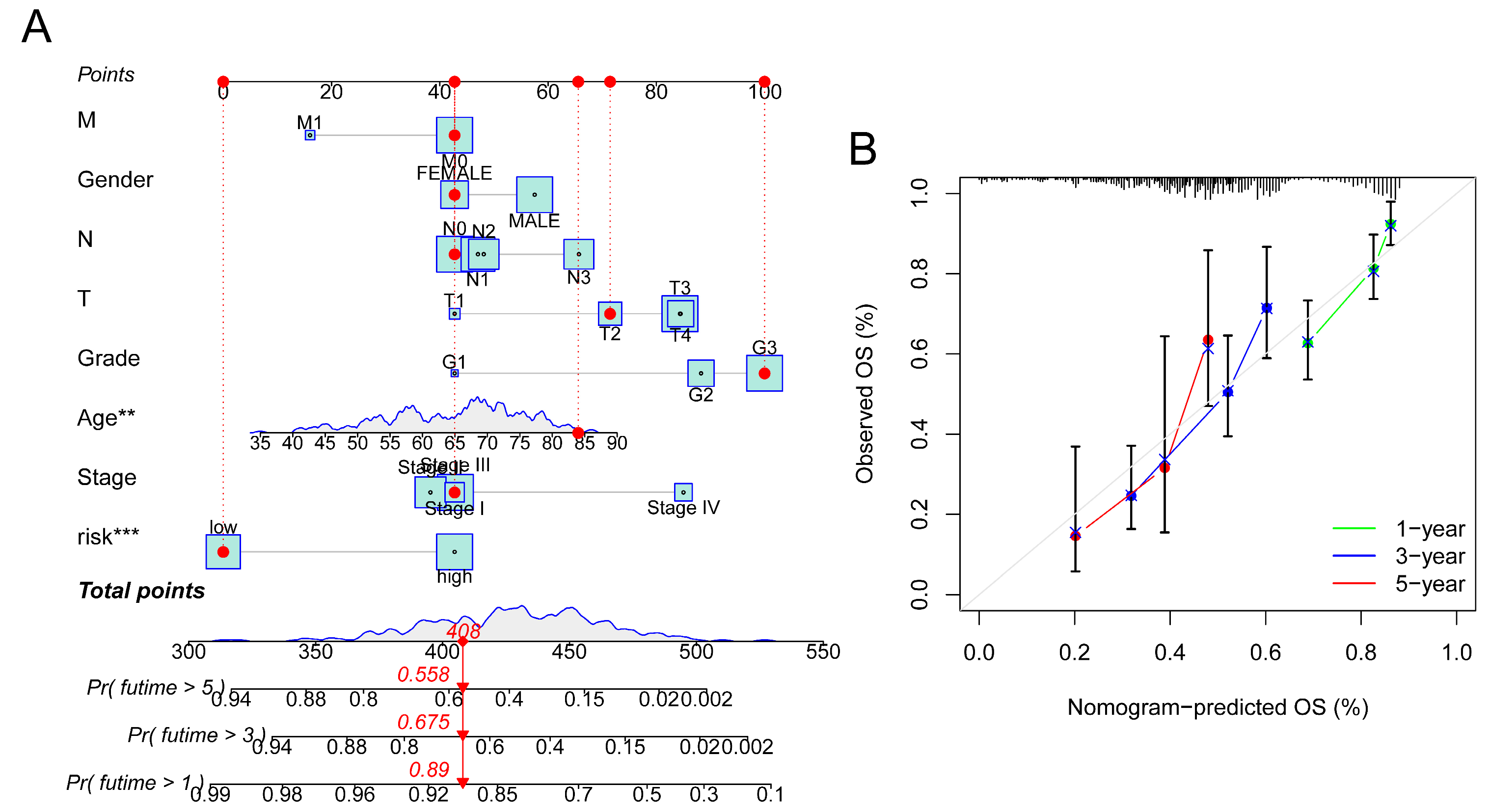Bioengineering 11 00893 g005