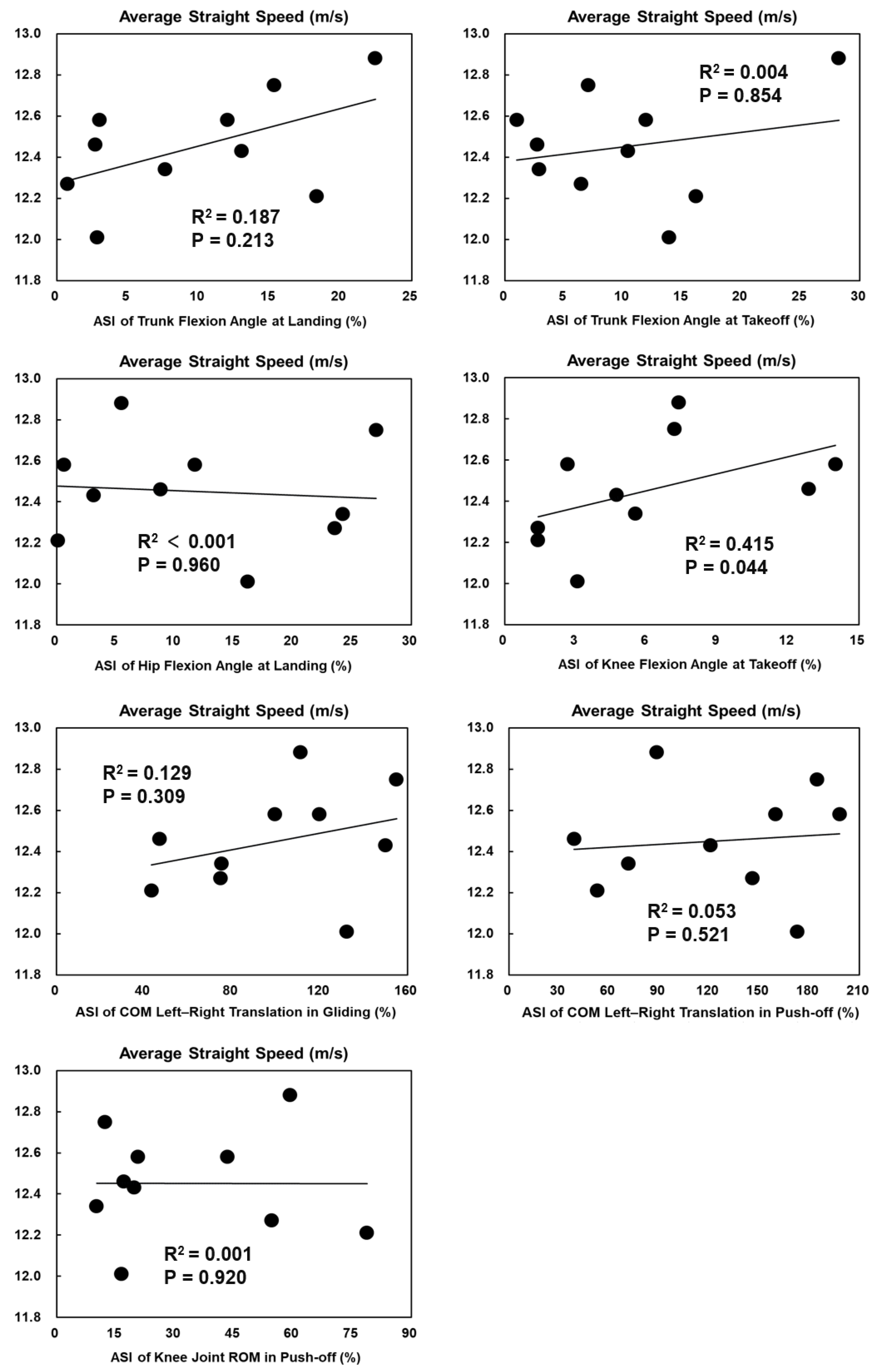 Bioengineering 11 00899 g003