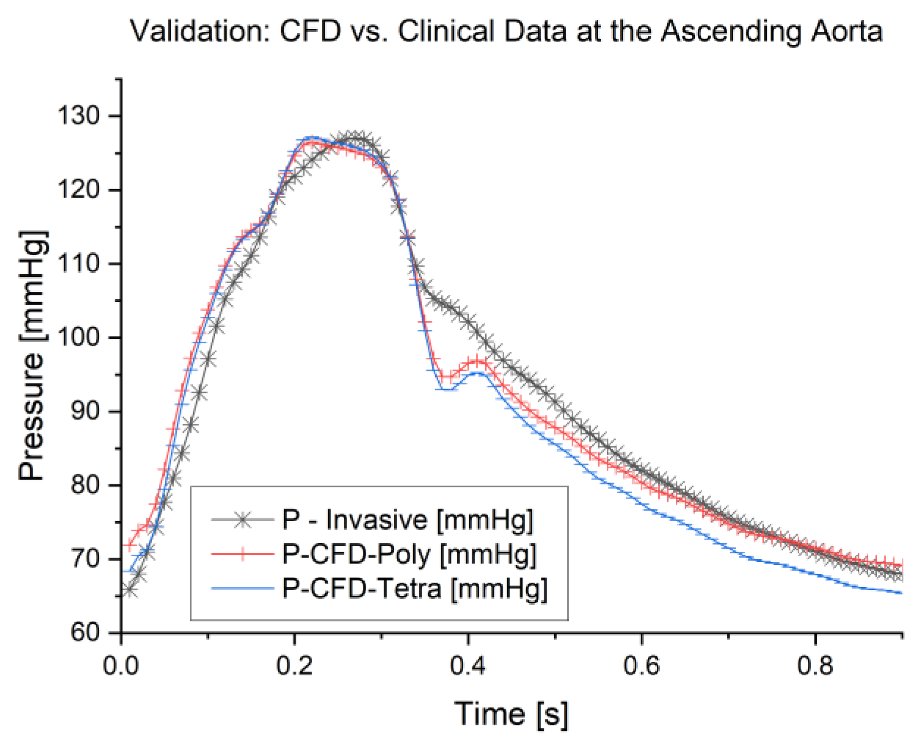 Bioengineering 11 00914 g005