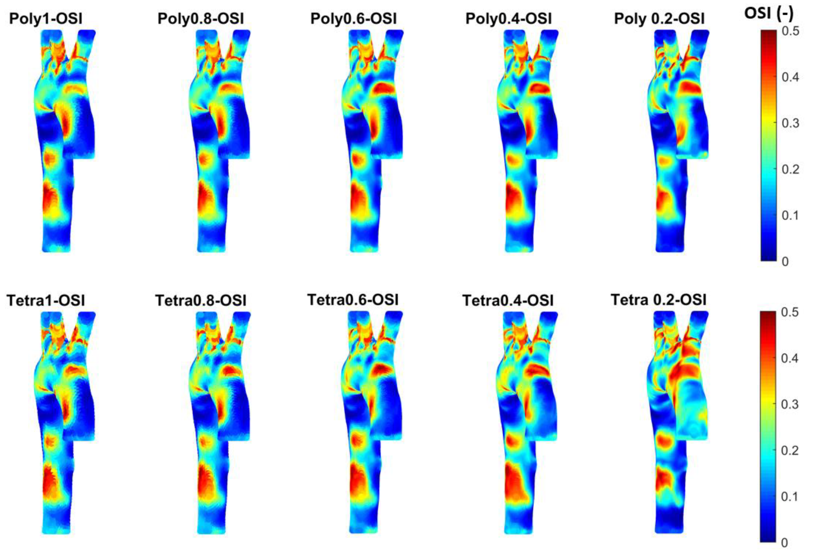 Bioengineering 11 00914 g009