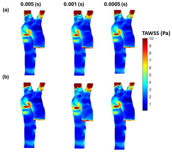 Bioengineering 11 00914 g0a1