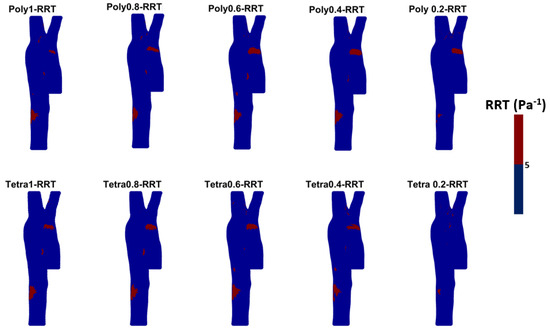 Bioengineering 11 00914 g0a6