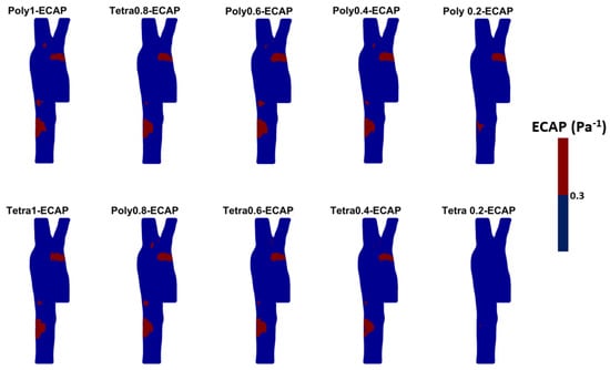 Bioengineering 11 00914 g0a7