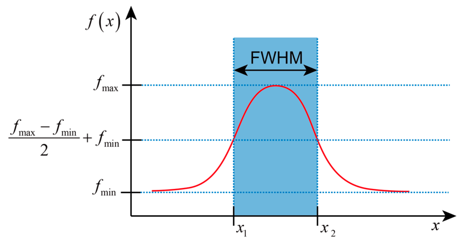 Bioengineering 11 00916 g002