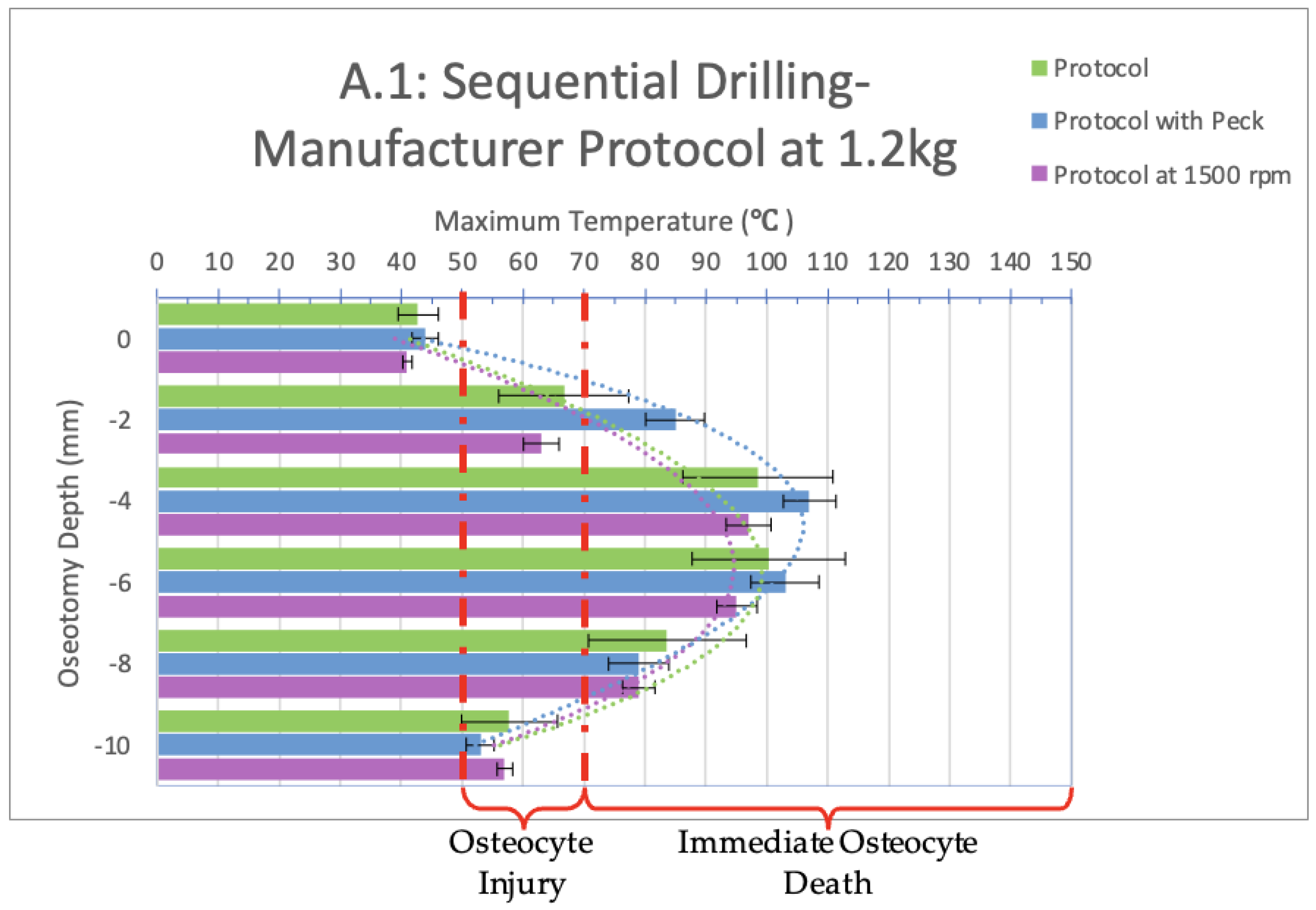 Bioengineering 11 00928 g003