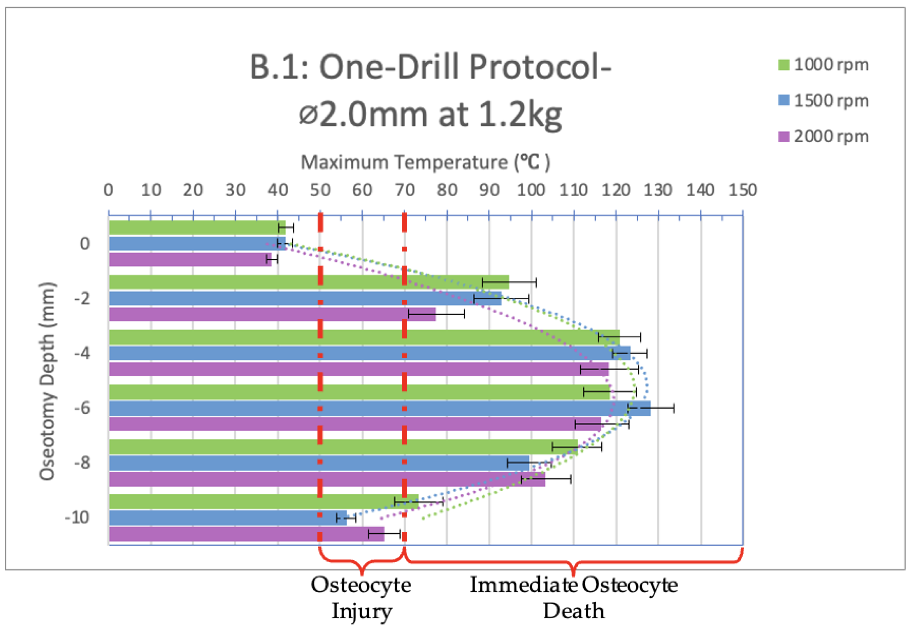 Bioengineering 11 00928 g005